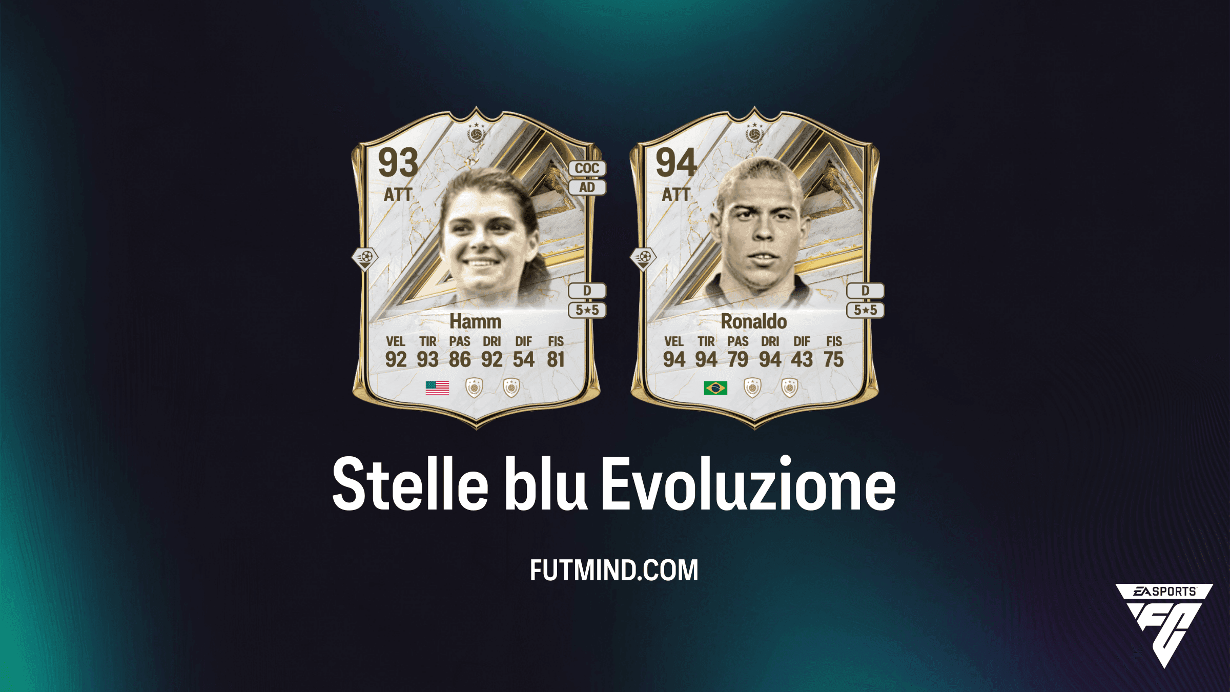 Guida Evoluzione Stelle blu: Migliori Giocatori, Requisiti e Consigli su EA Sports FC 27 Ultimate Team