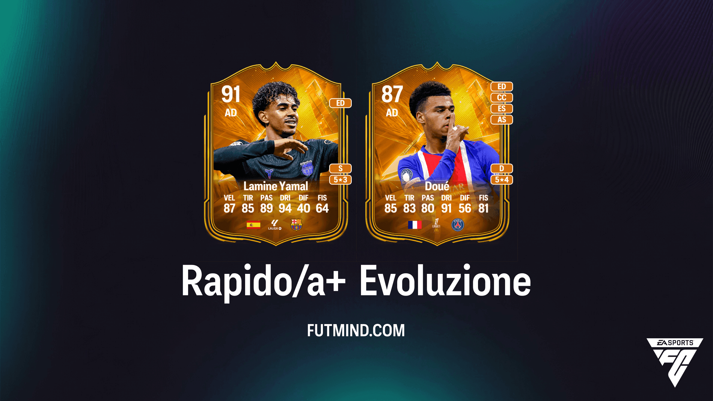 Evoluzioni Rapido/a+ in EA Sports FC 27 Ultimate Team: Migliori Giocatori e Guida