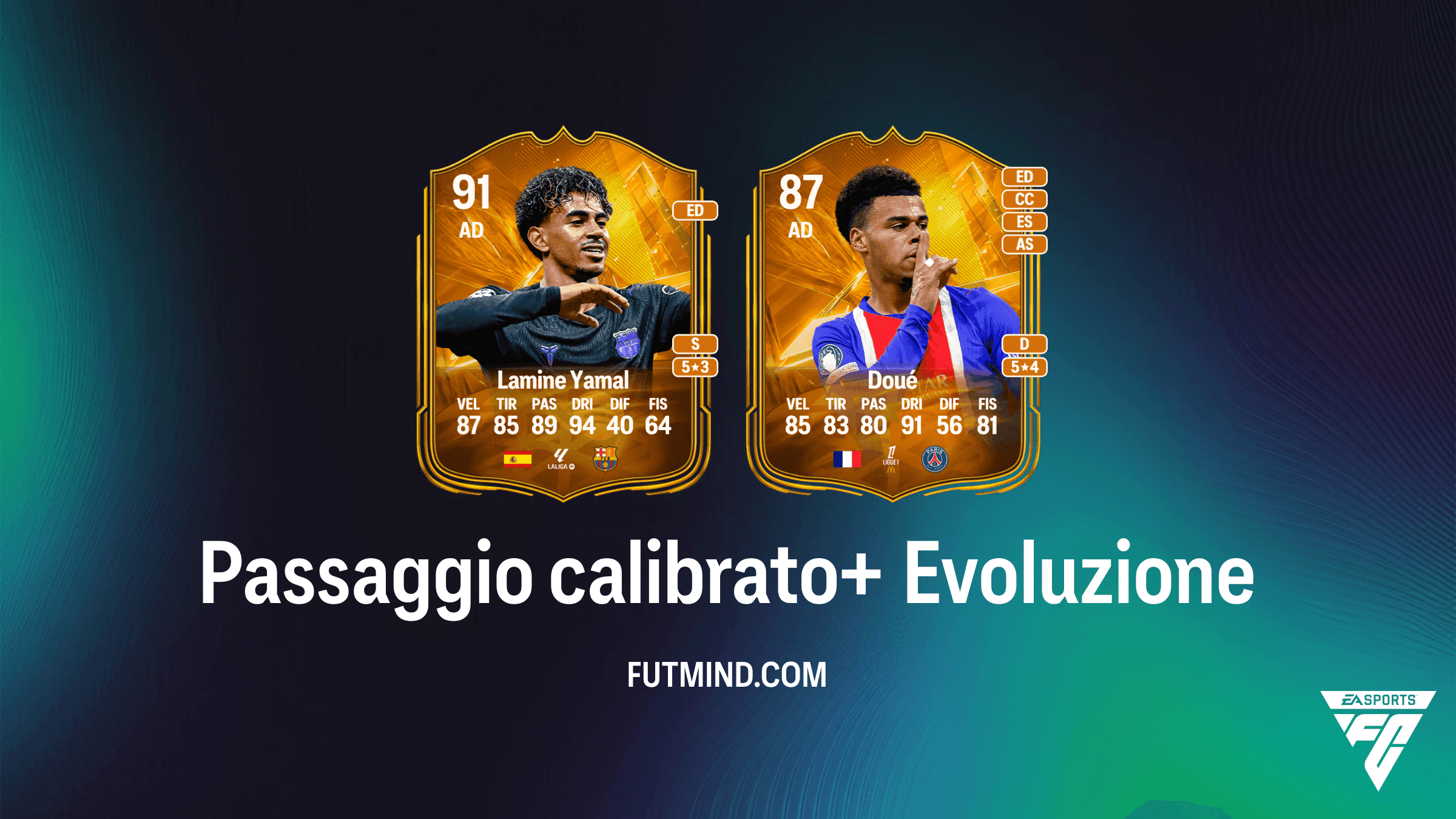 Evoluzioni Passaggio calibrato+ in EA Sports FC 27 Ultimate Team: Guida Completa