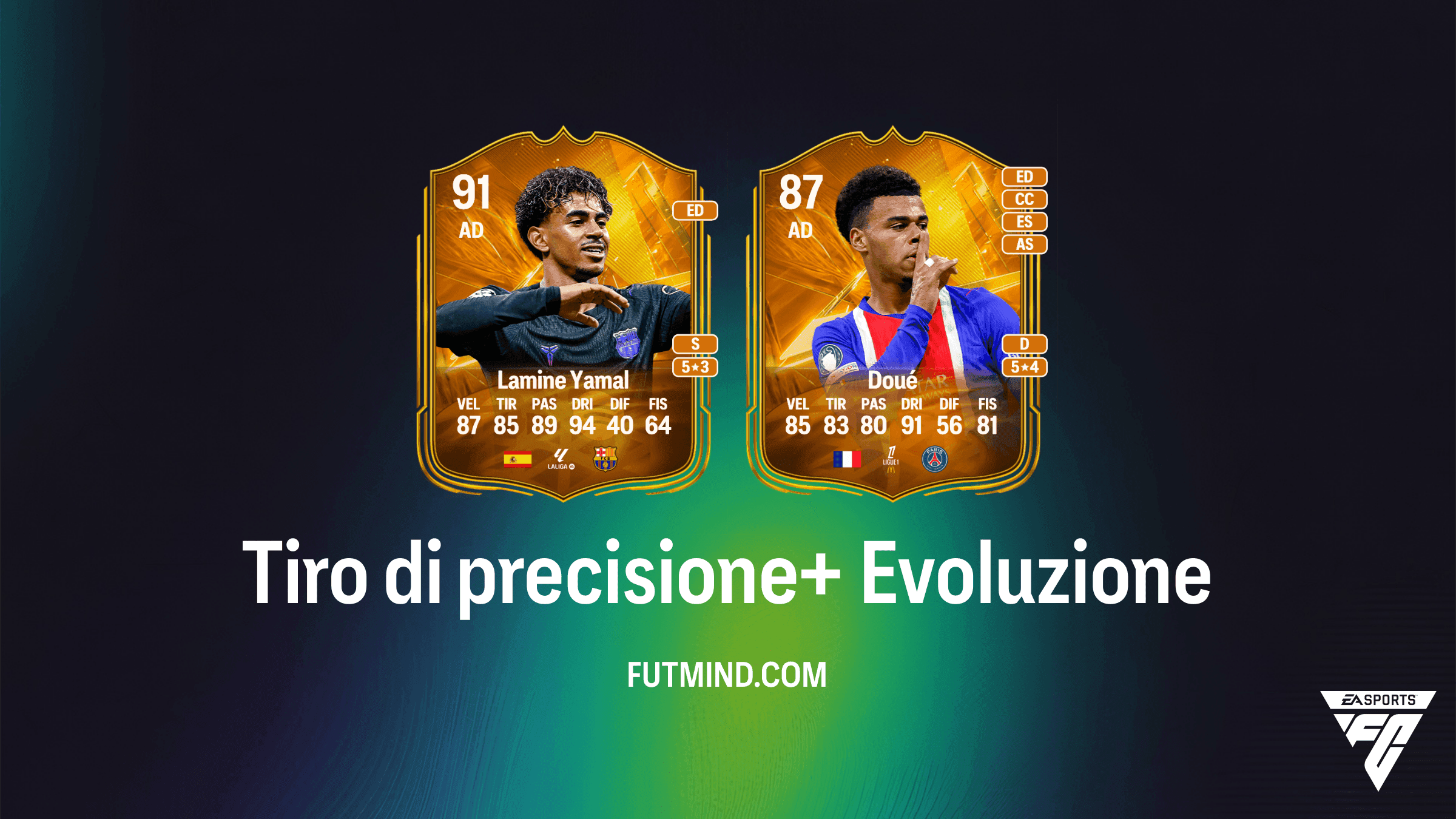 Guida Evoluzione Tiro di precisione+: Migliori Giocatori e Requisiti in EA Sports FC 27 Ultimate Team