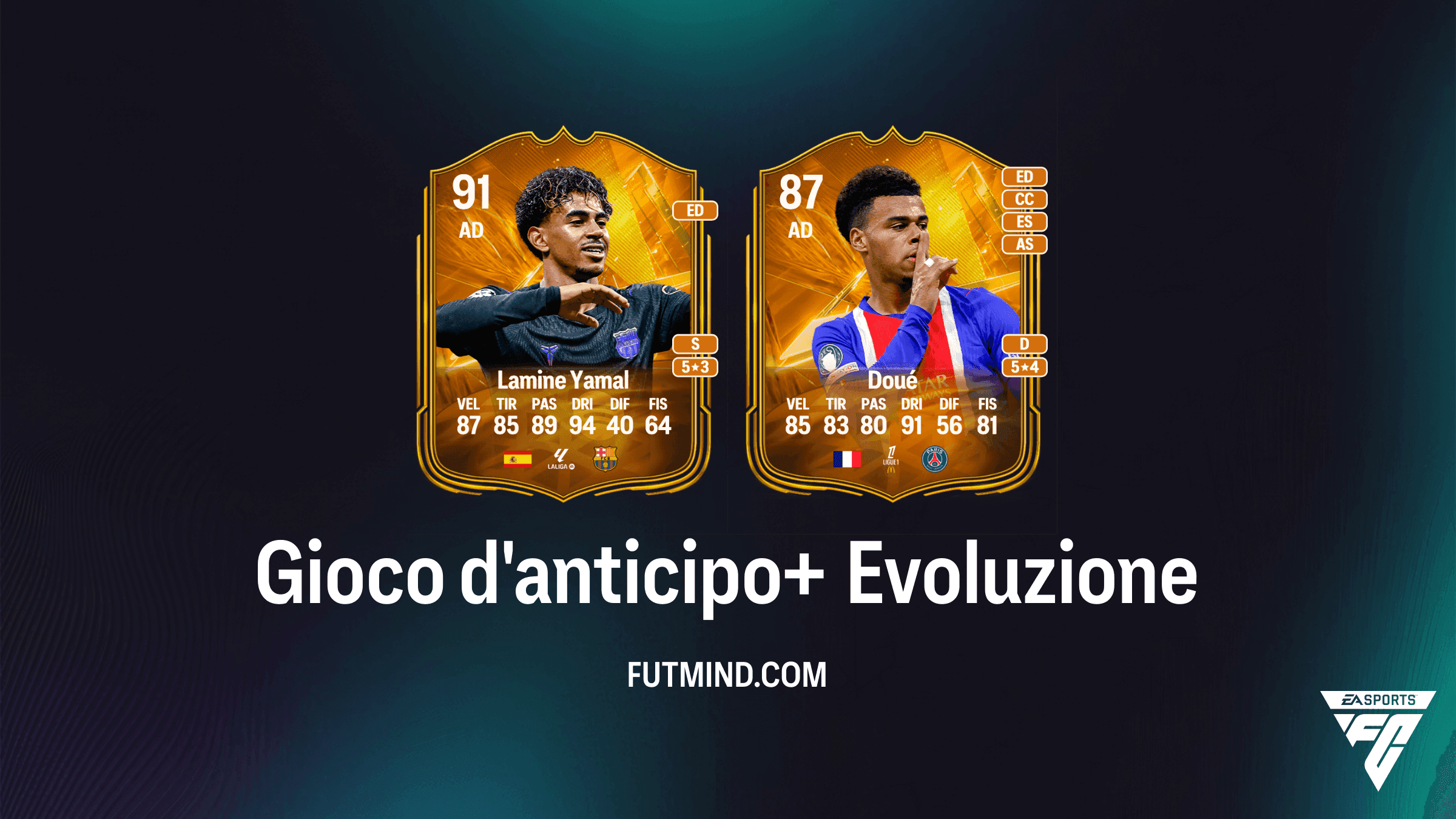 Evoluzione Gioco d'anticipo+ in EA Sports FC 27 Ultimate Team: Guida Completa