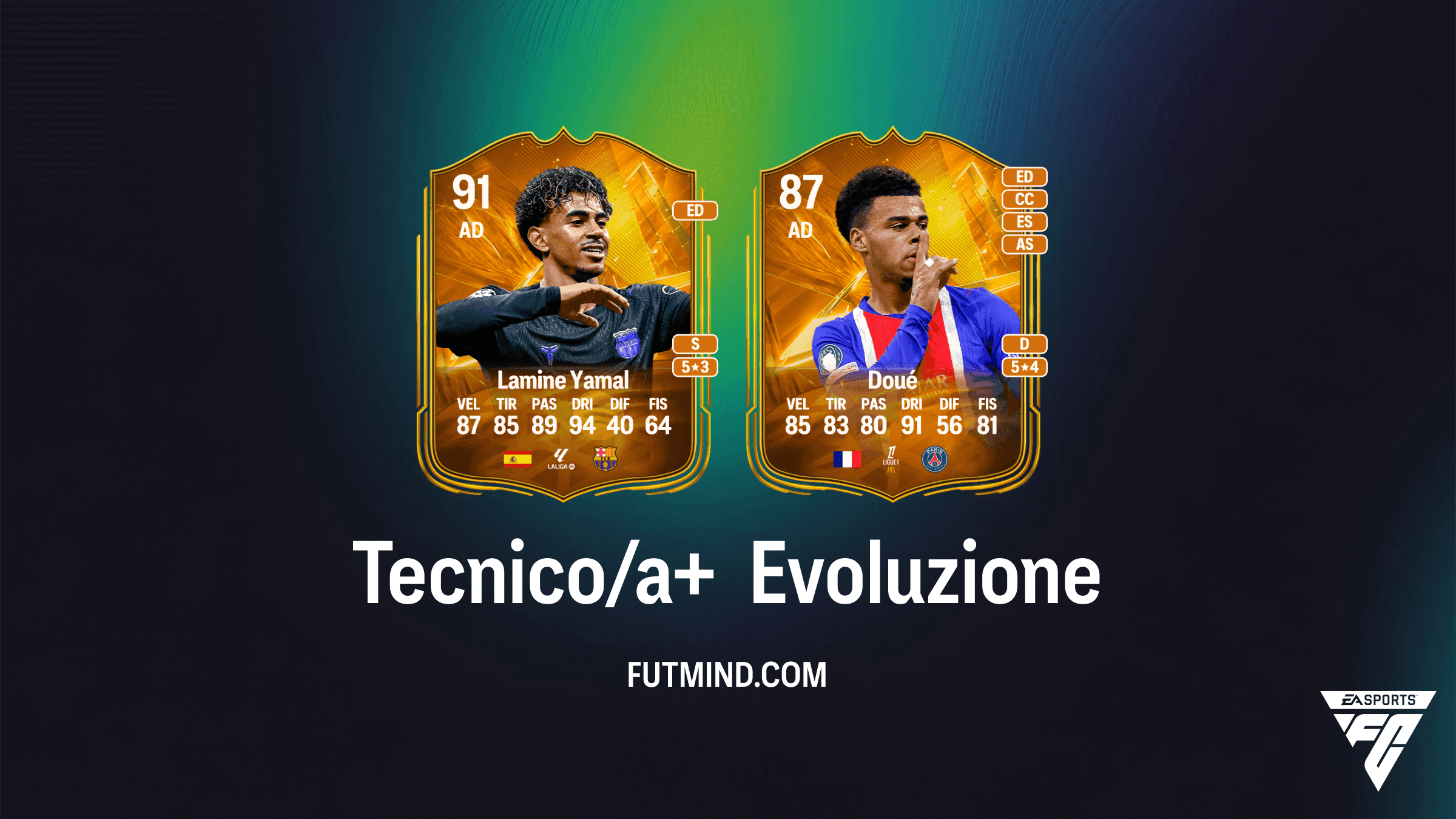 Evoluzione Tecnico/a+ in EA Sports FC 27 Ultimate Team: Guida Completa