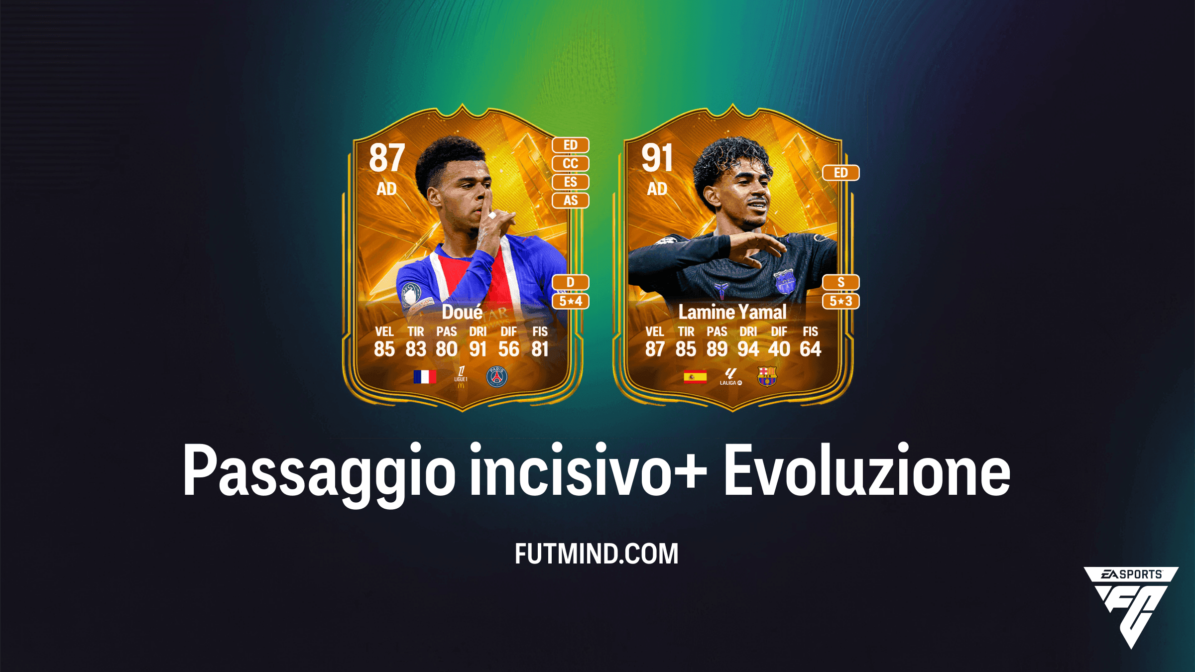 Guida Evoluzione Passaggio incisivo+ in EA Sports FC 27 Ultimate Team