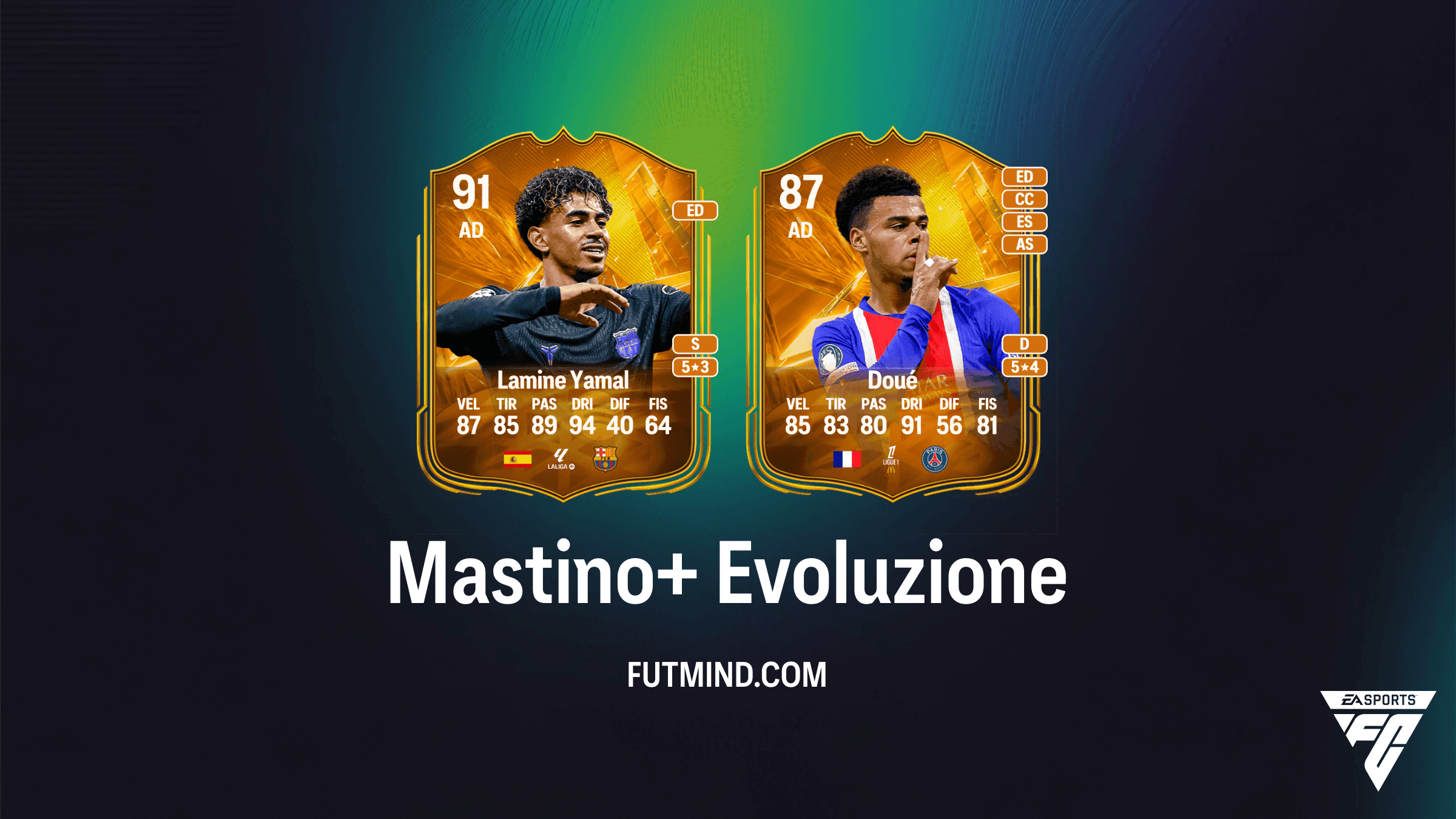 Guida Evoluzione Mastino+ su EA Sports FC 27 Ultimate Team: I Migliori Giocatori e Analisi Completa