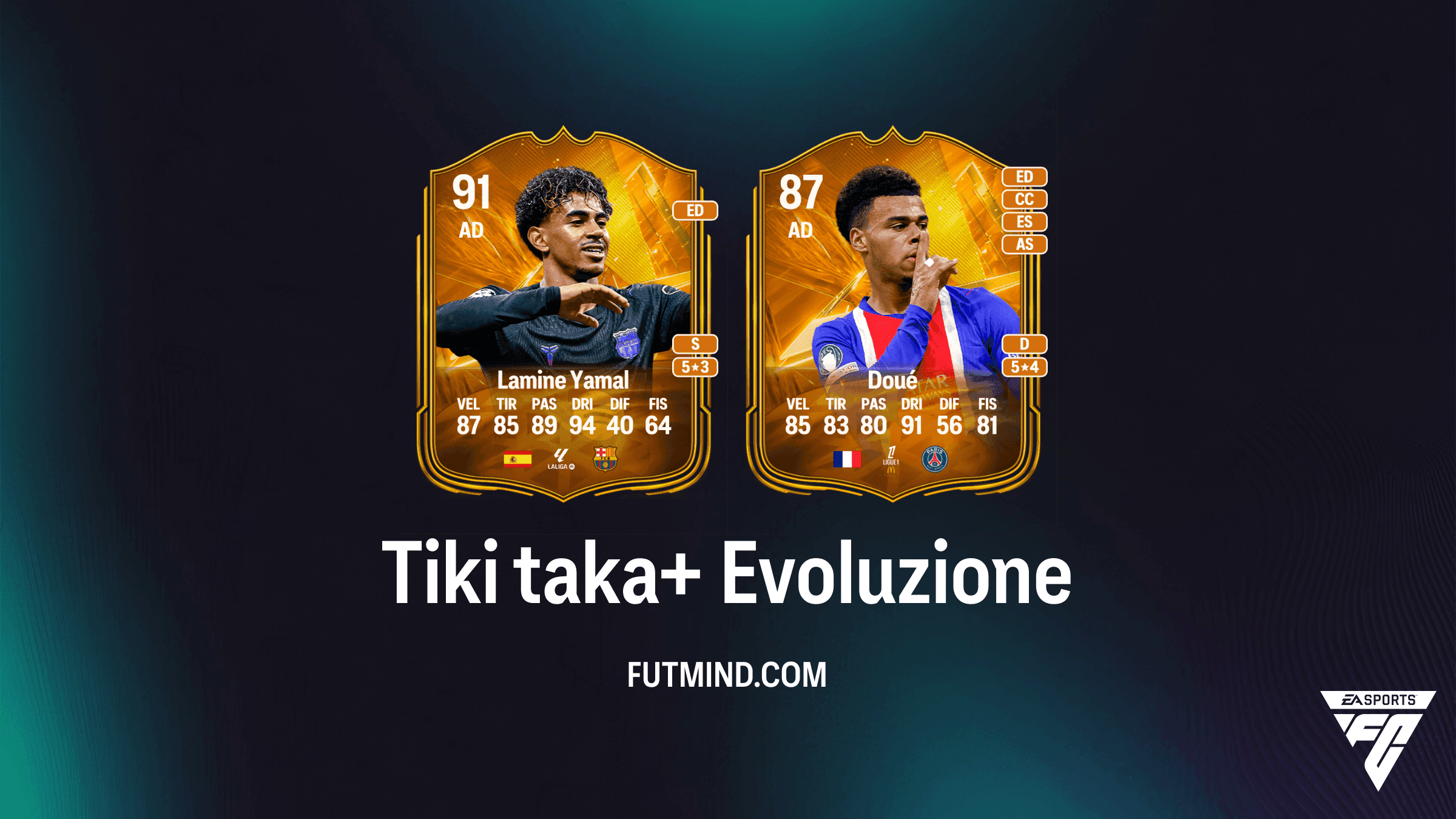 Guida all'Evoluzione Tiki taka+ in EA Sports FC 27 Ultimate Team