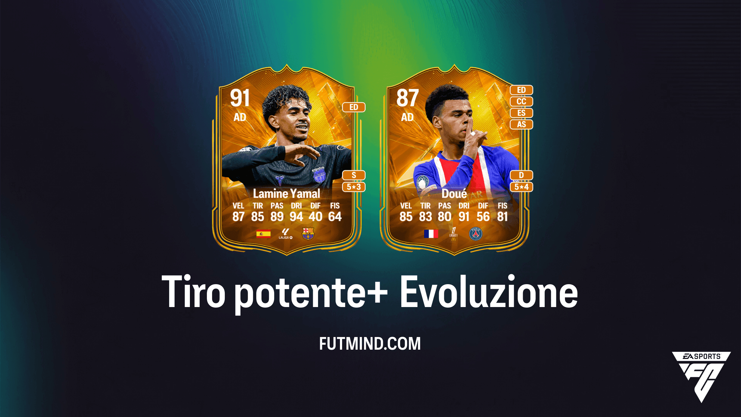 Evoluzione Tiro potente+: Guida Completa su EA Sports FC 27 Ultimate Team