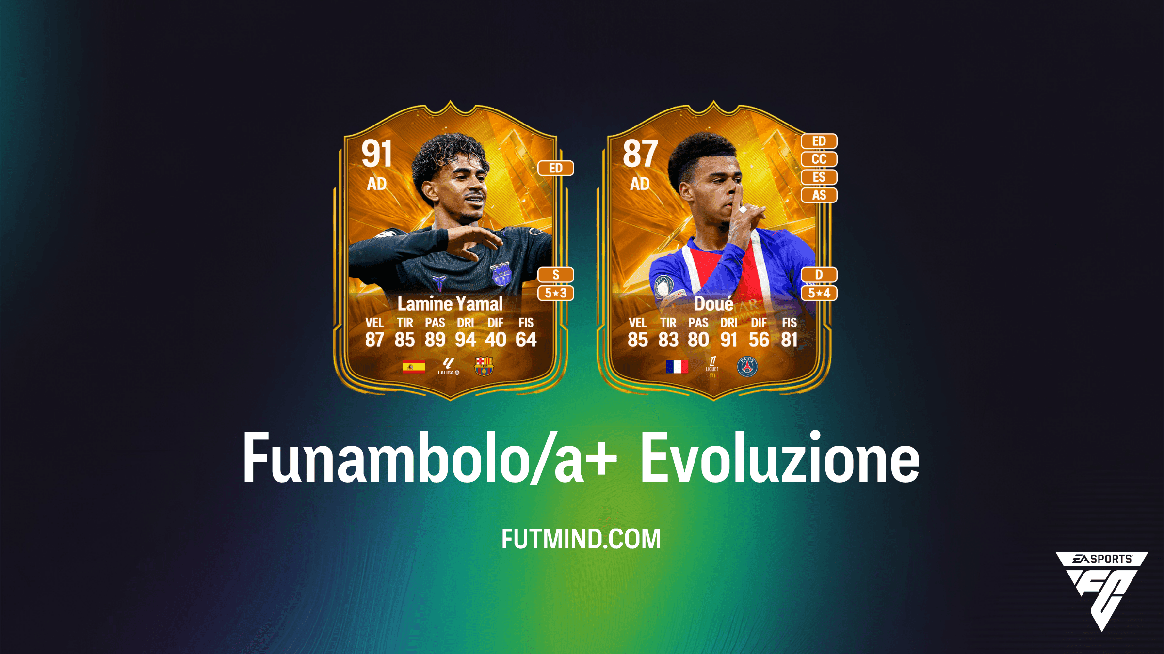 Guida all'Evoluzione Funambolo/a+ in EA Sports FC 27 Ultimate Team: Migliori Giocatori e Requisiti