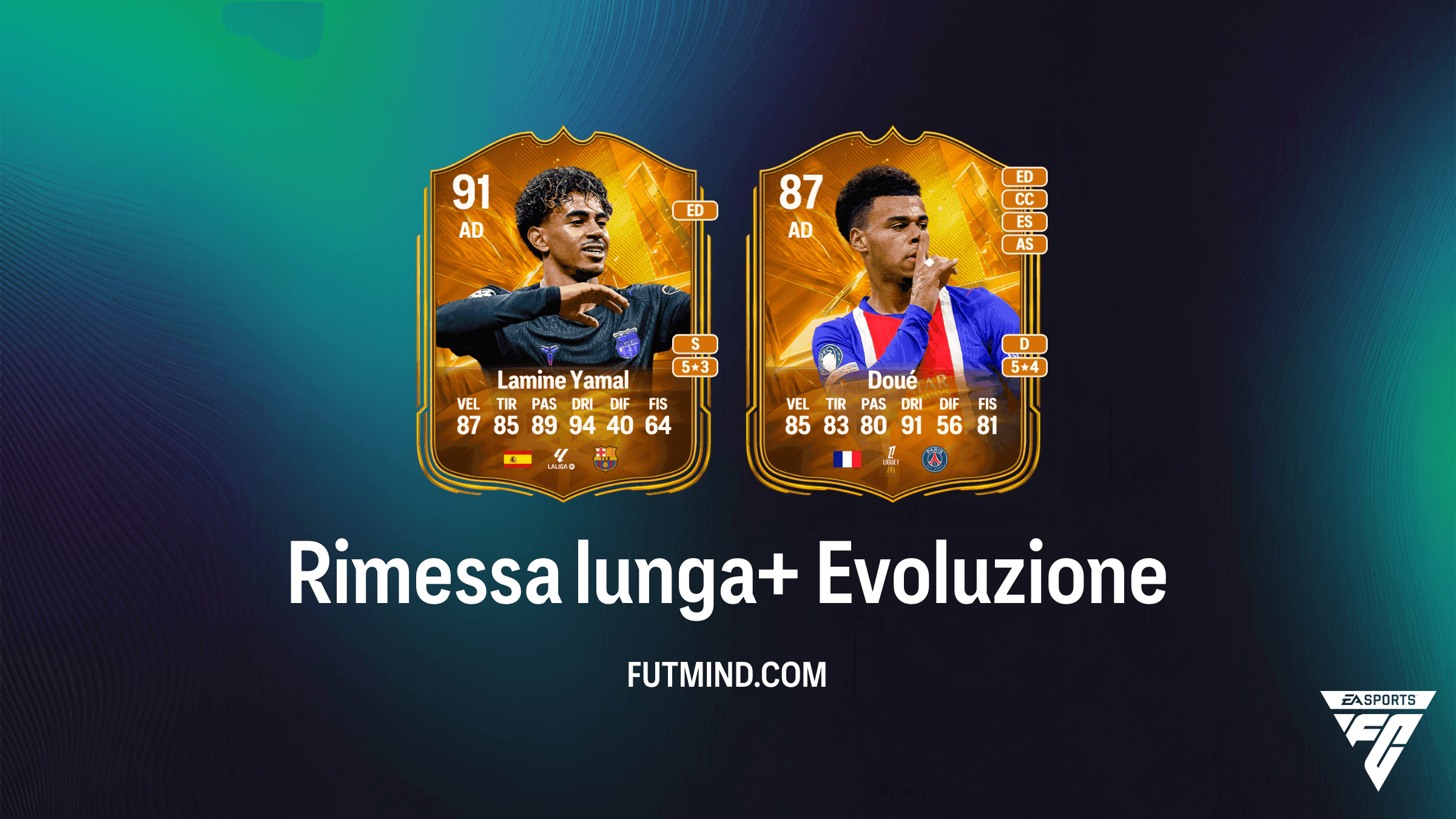Rimessa lunga+: Guida completa all'Evoluzione di EA Sports FC 27 Ultimate Team