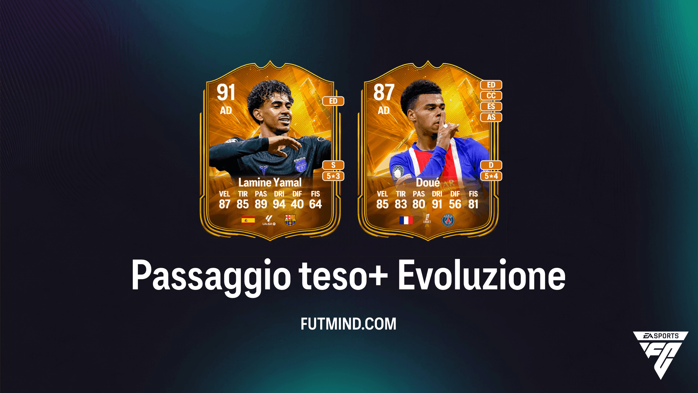 Guida Evoluzione Passaggio teso+: Migliori Giocatori e Consigli su EA Sports FC 27 Ultimate Team