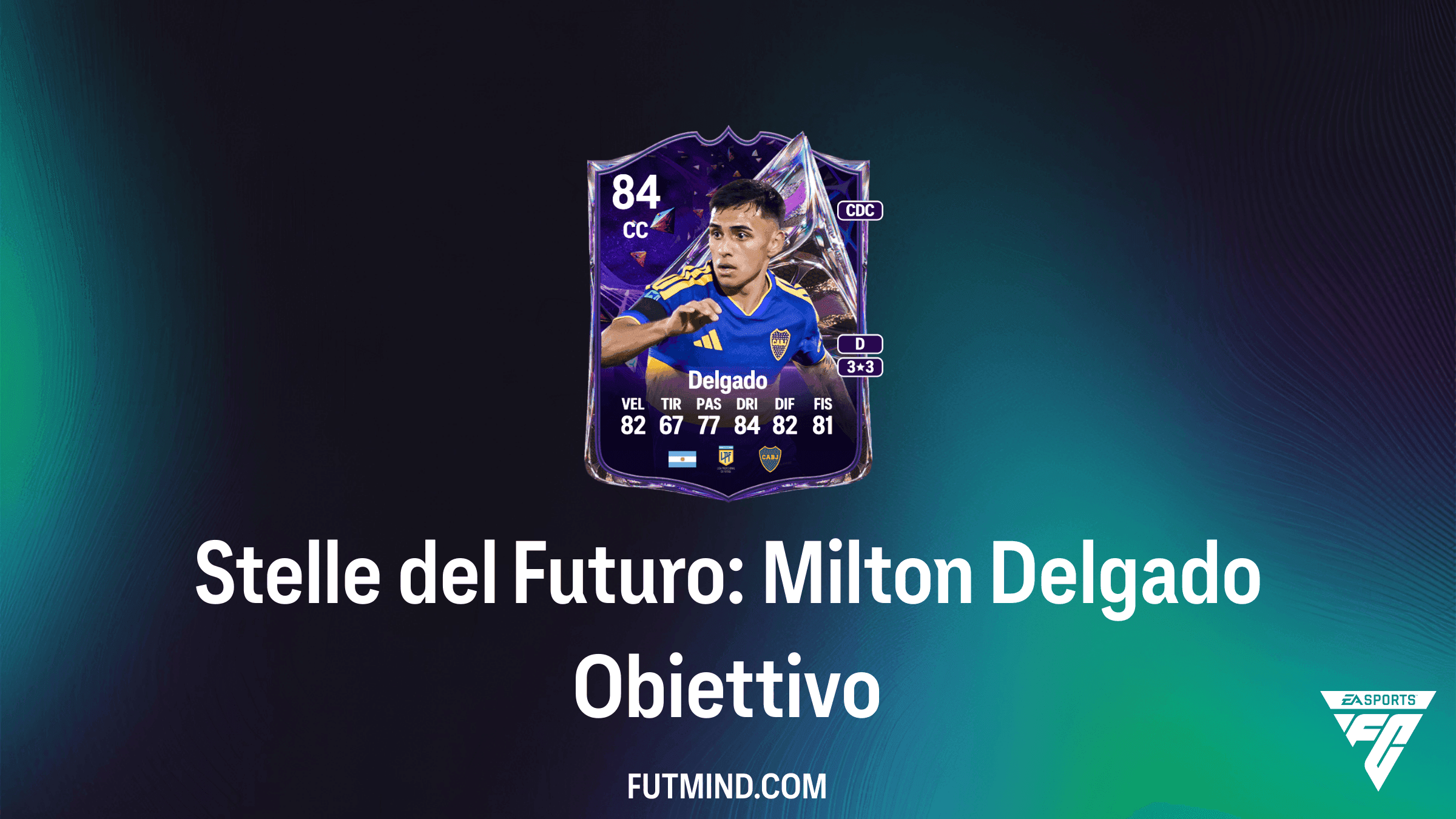 Stelle del Futuro: Milton Delgado - Guida Obiettivi FC 27 e Premi