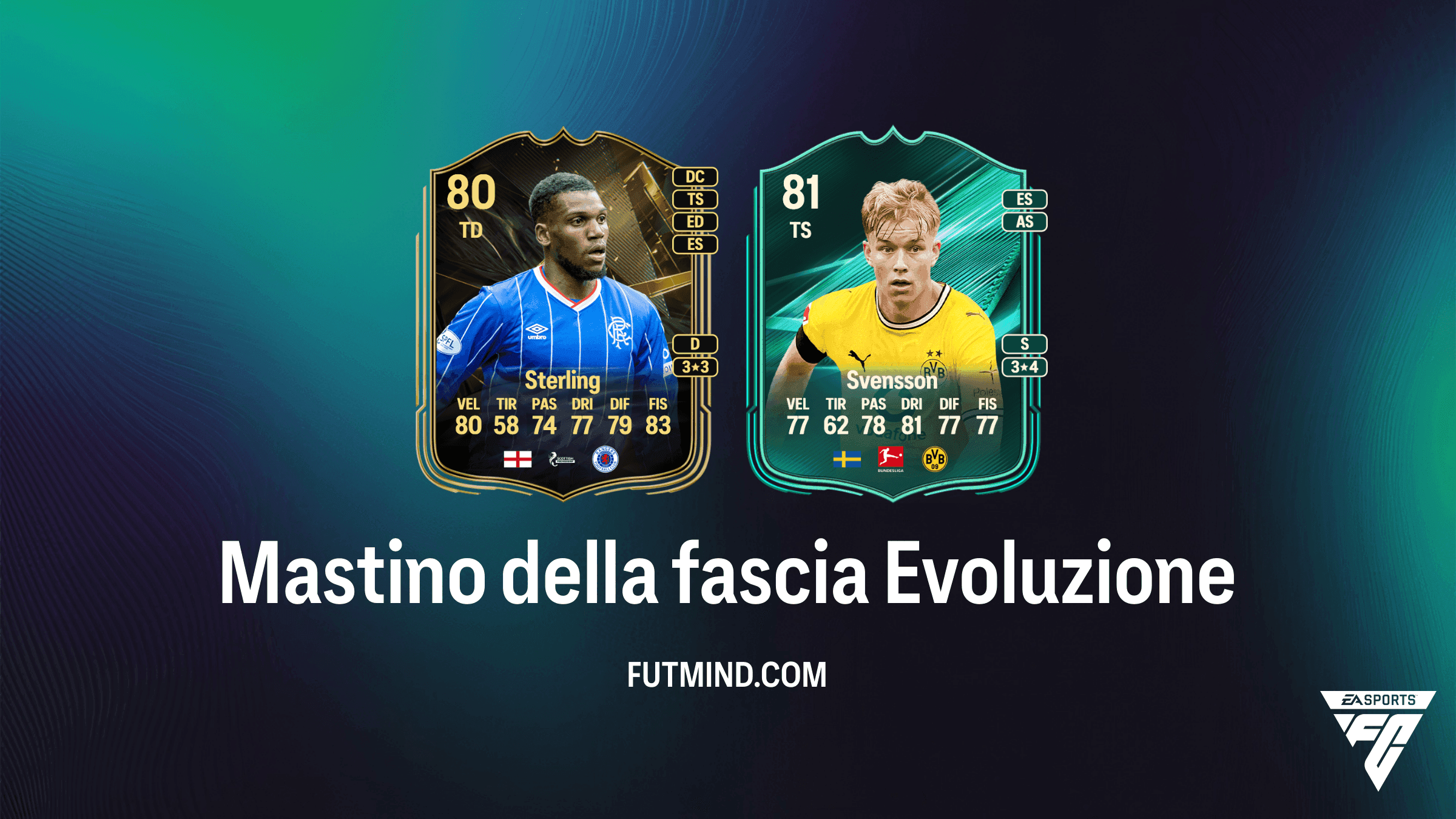 Mastino della fascia: Guida completa all'Evoluzione di EA Sports FC 27 Ultimate Team