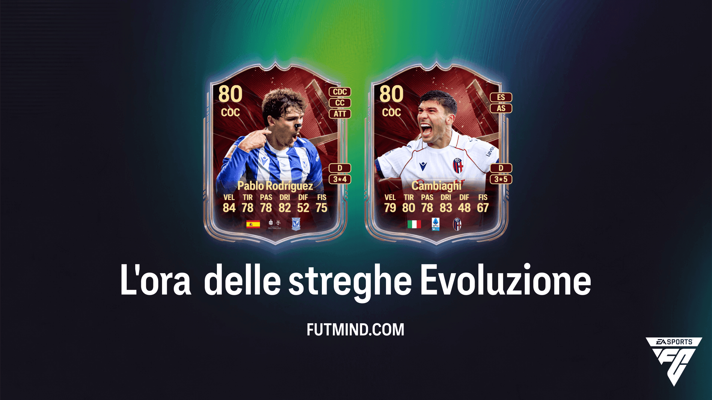 EA Sports FC 27 Ultimate Team: Guida all'Evoluzione L'ora delle streghe