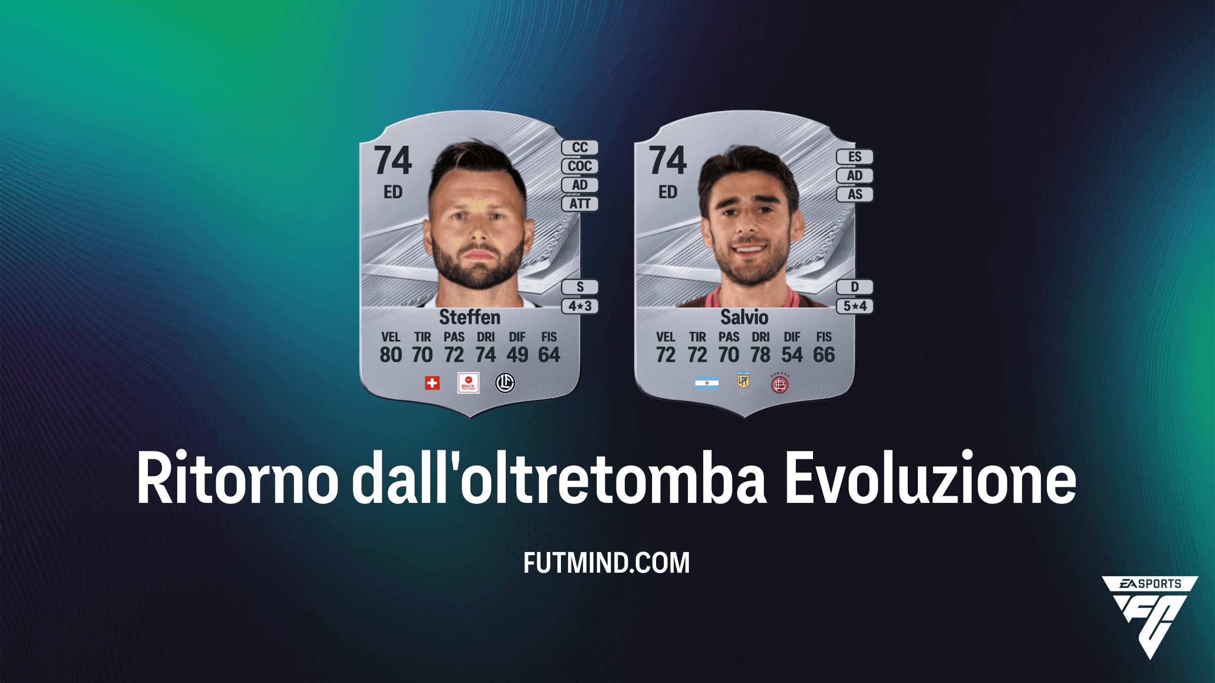 Evoluzione Ritorno dall'oltretomba EA Sports FC 27 Ultimate Team: Migliori Giocatori e Guida