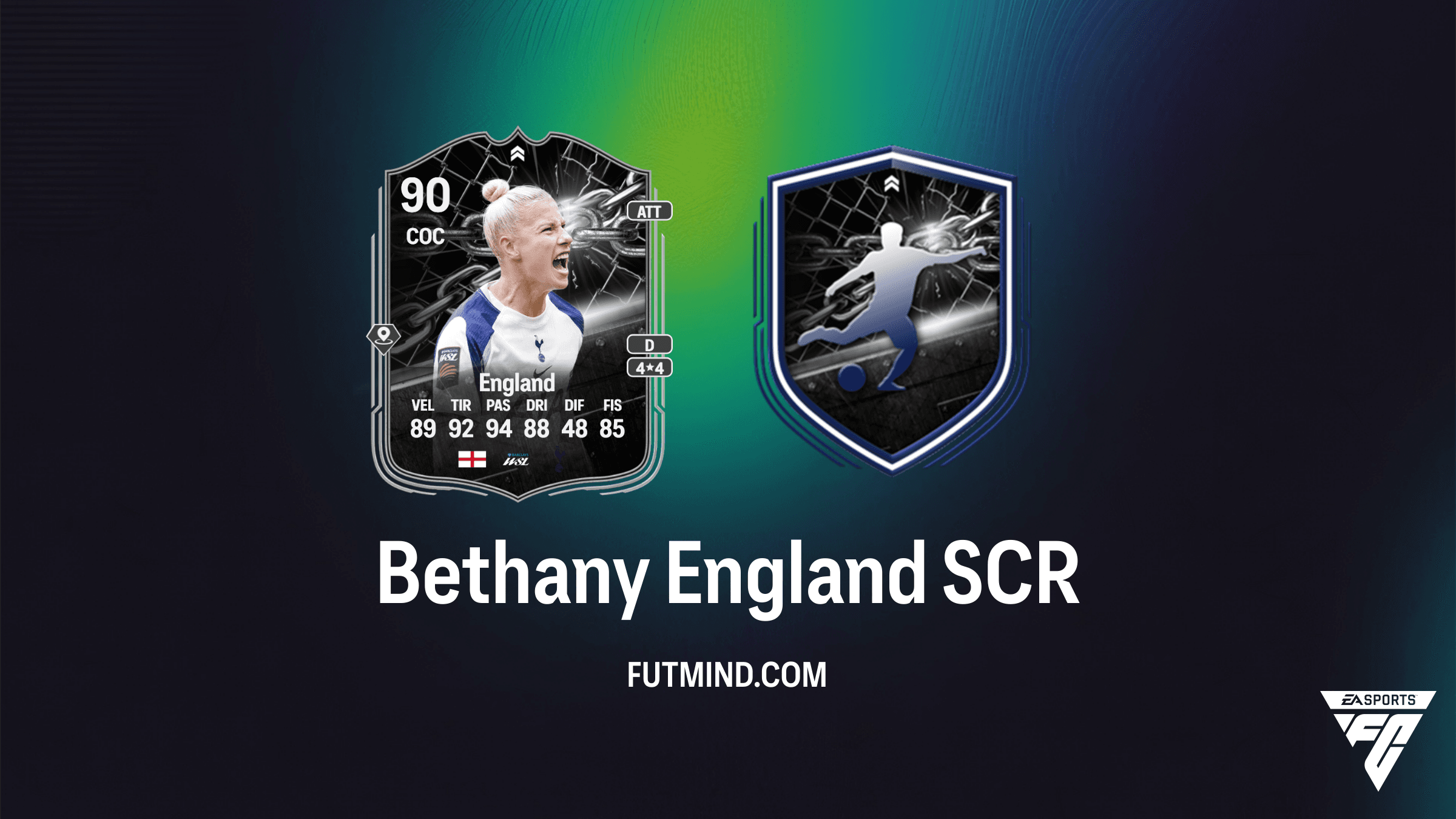 Bethany England Showdown SBC FC 26: Analisi, Soluzioni e Consigli