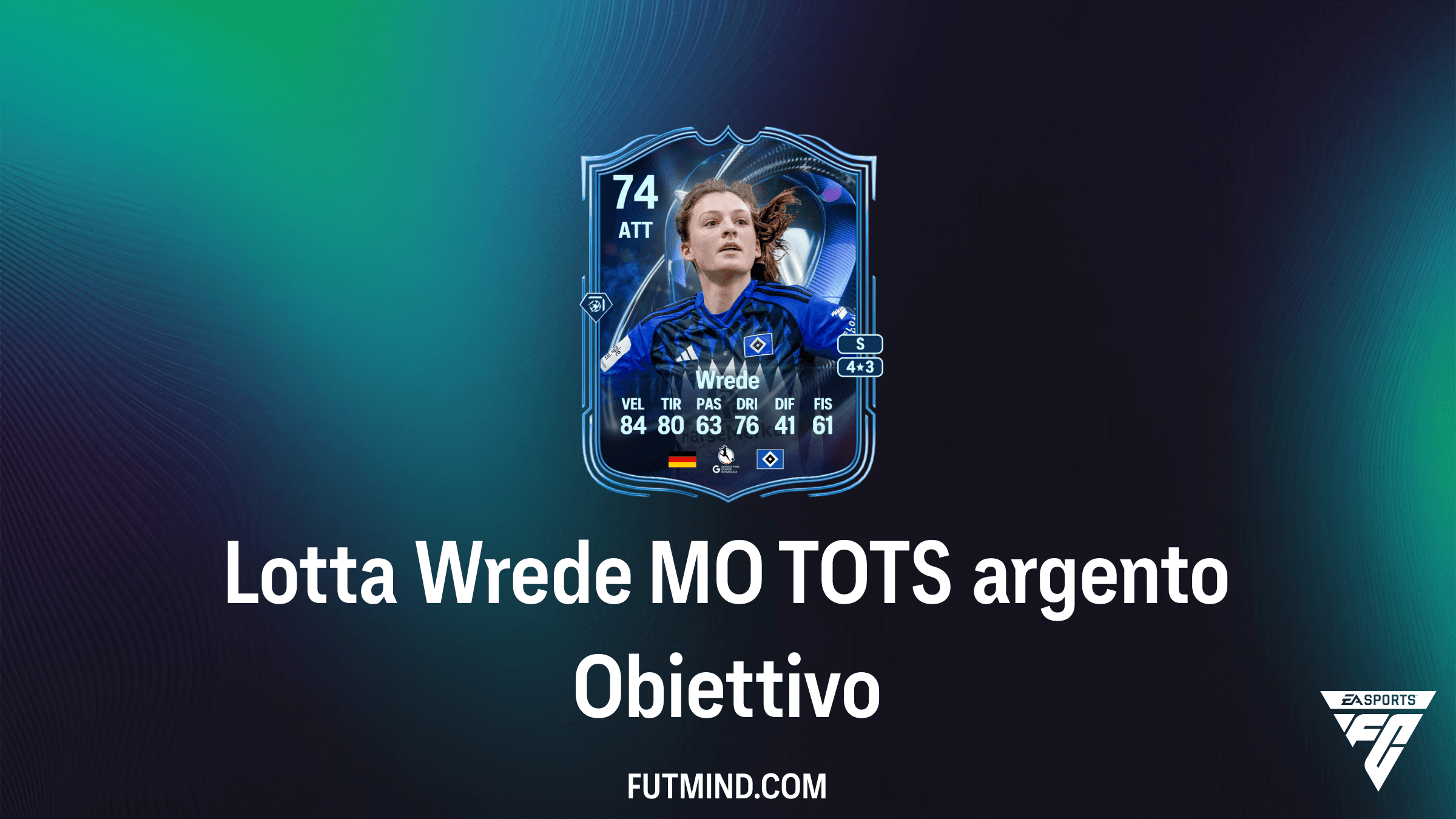 Come Sbloccare Lotta Wrede MO TOTS argento in FC 26: Guida Obiettivi