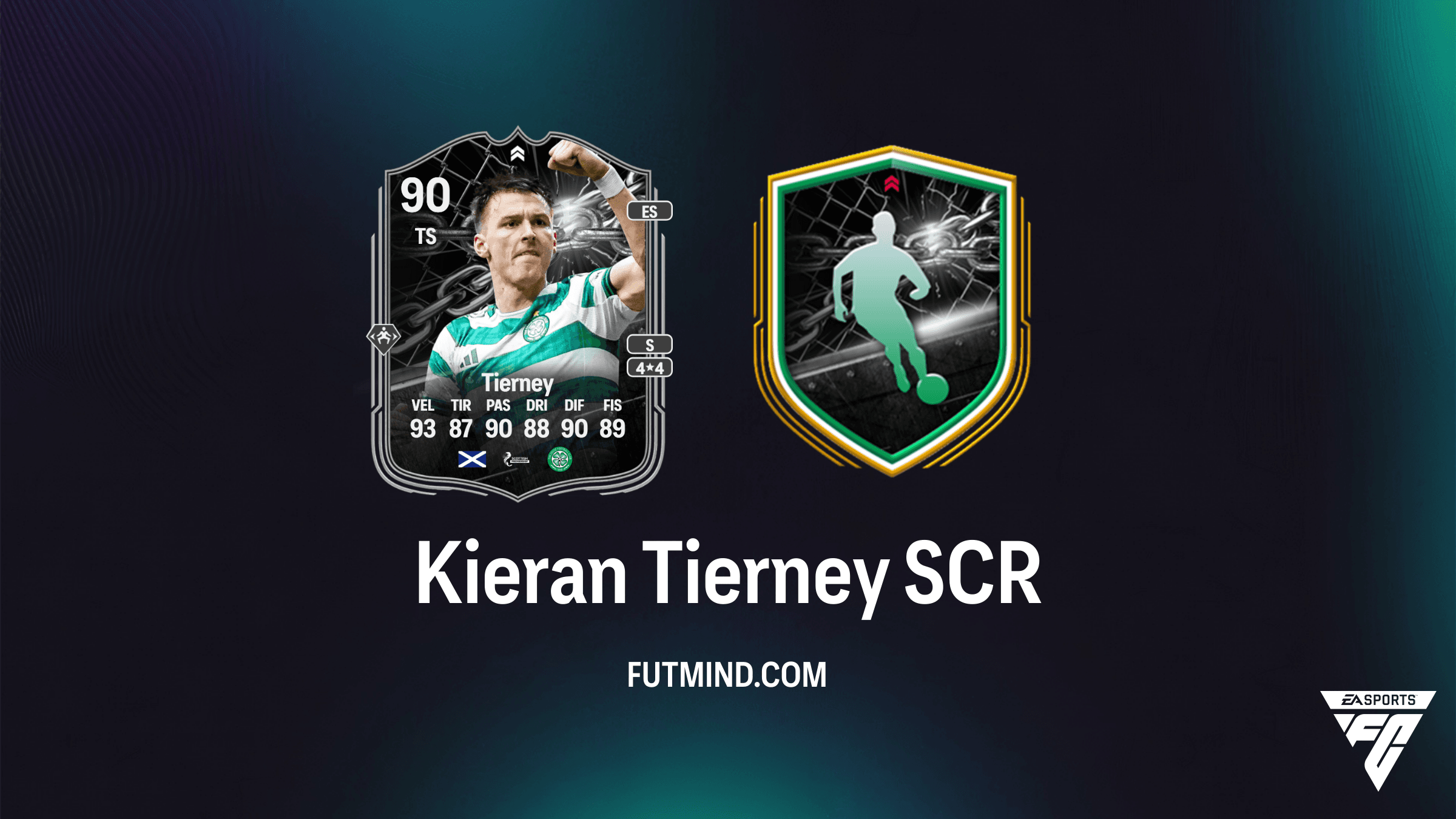 FC 26: Guida alla SCR Kieran Tierney Showdown – Analisi e Soluzioni