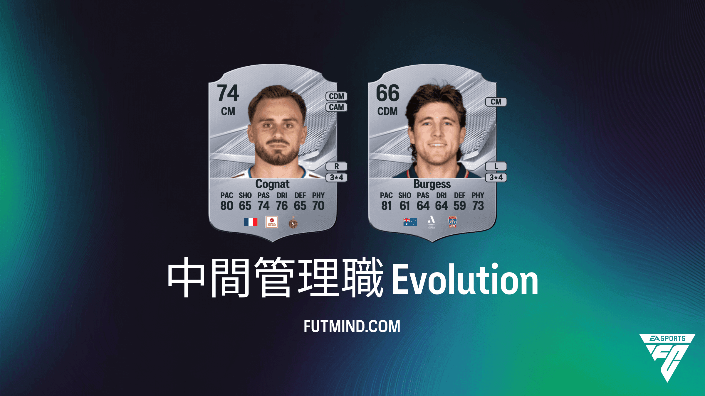 EA Sports FC 27 Ultimate Team：エボリューション「中間管理職」の徹底解説とおすすめ選手