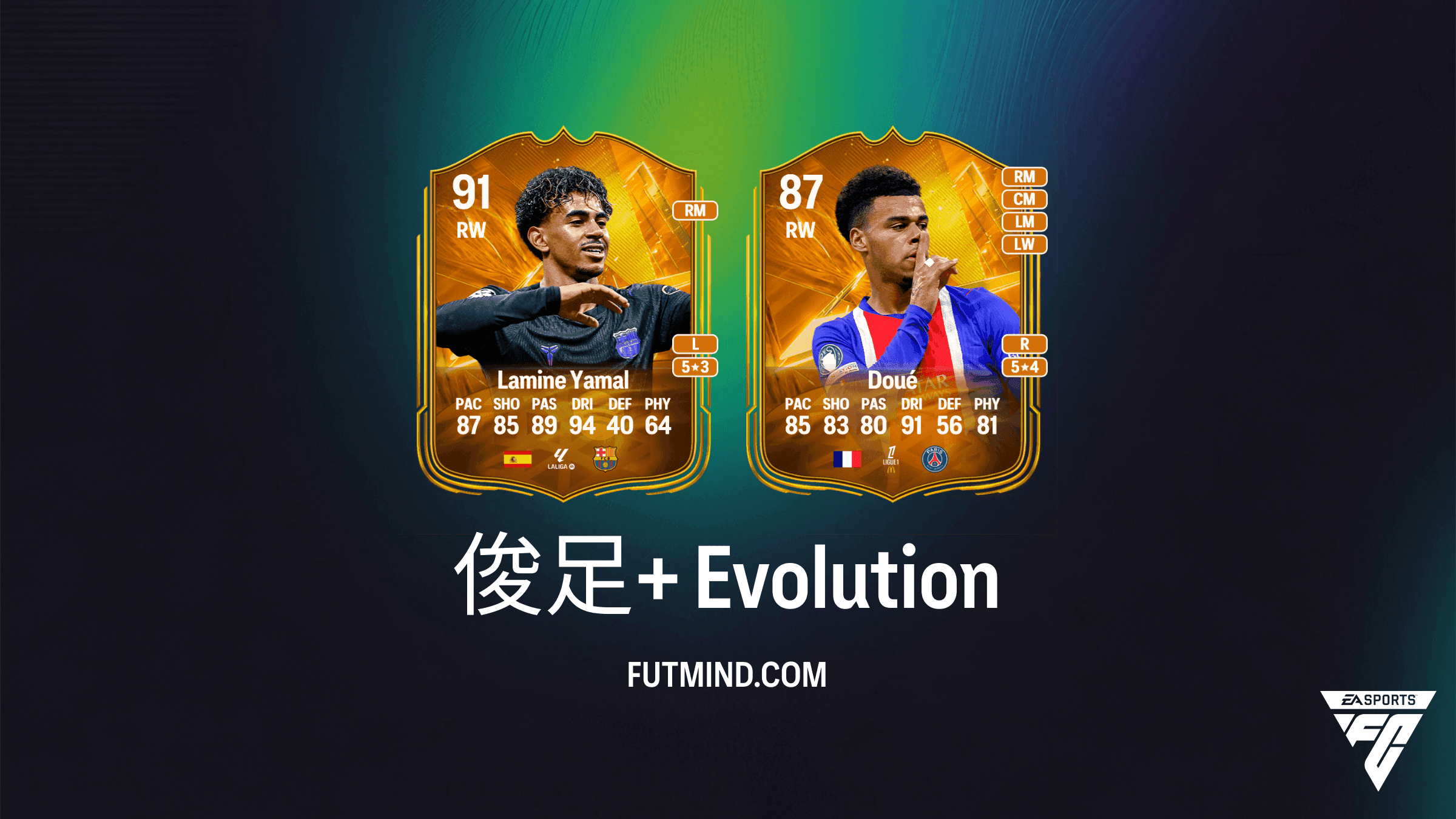 EA Sports FC 27 Ultimate Team：俊足+ エボリューションガイドとおすすめ選手