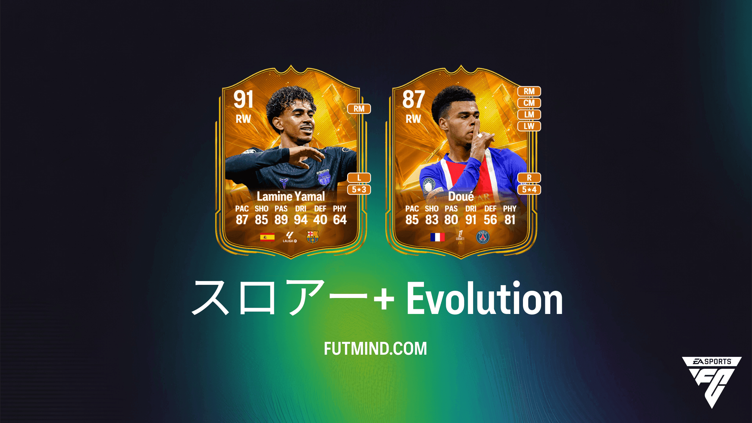 FC 27 スロアー+ エボリューション：おすすめ選手と攻略ガイド