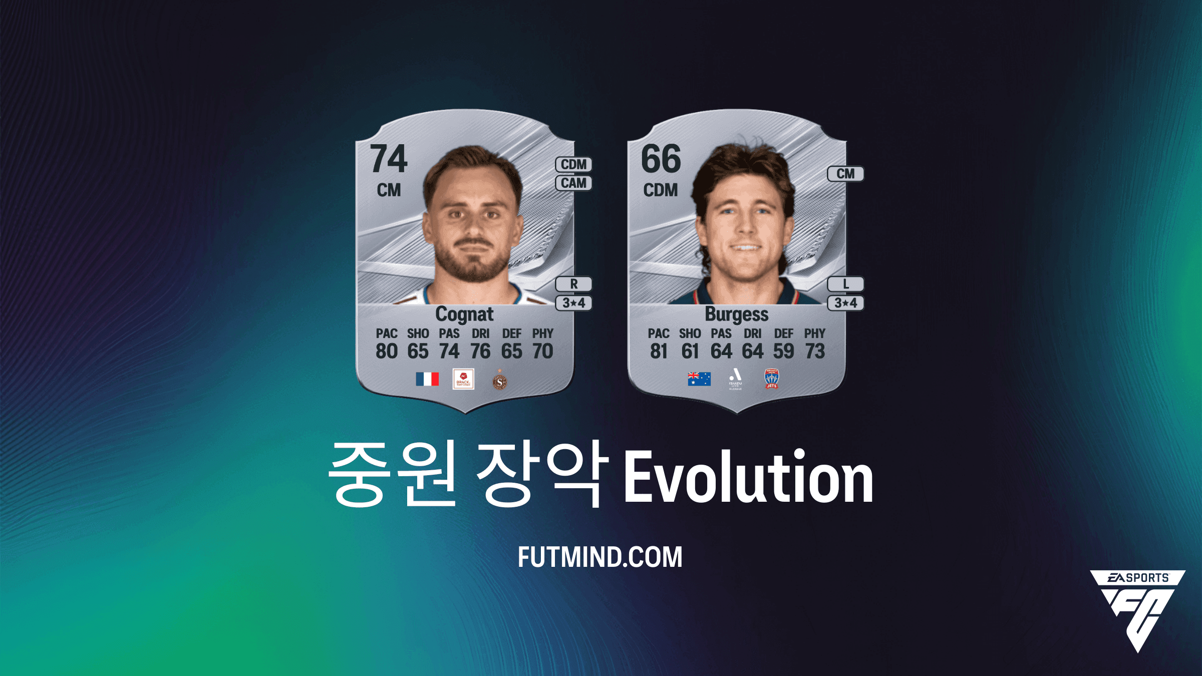 EA Sports FC 27 Ultimate Team 중원 장악 진화 가이드: 최고의 선수 추천 및 분석