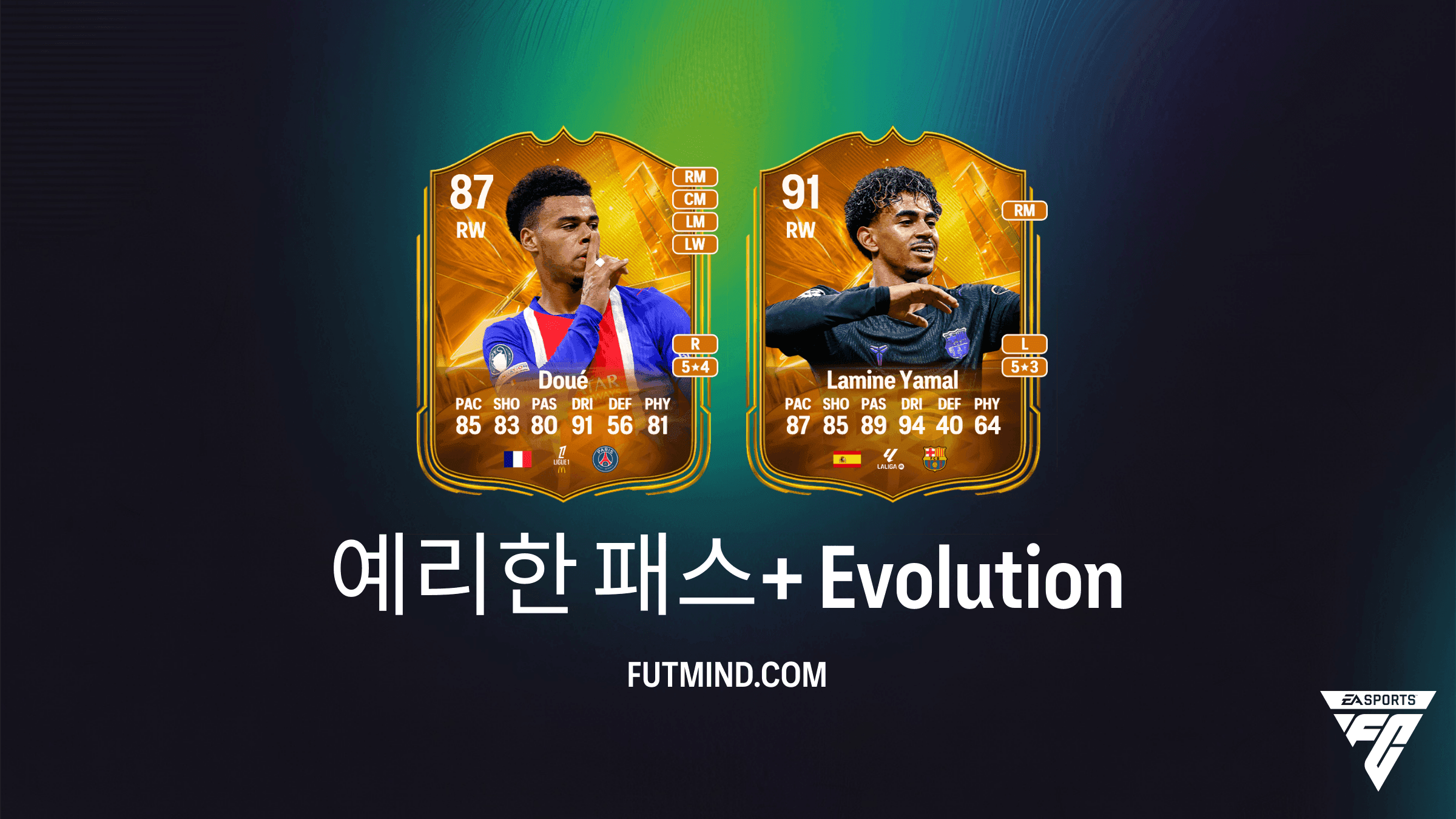 EA Sports FC 27 Ultimate Team: 예리한 패스+ 진화 가이드 및 추천 선수