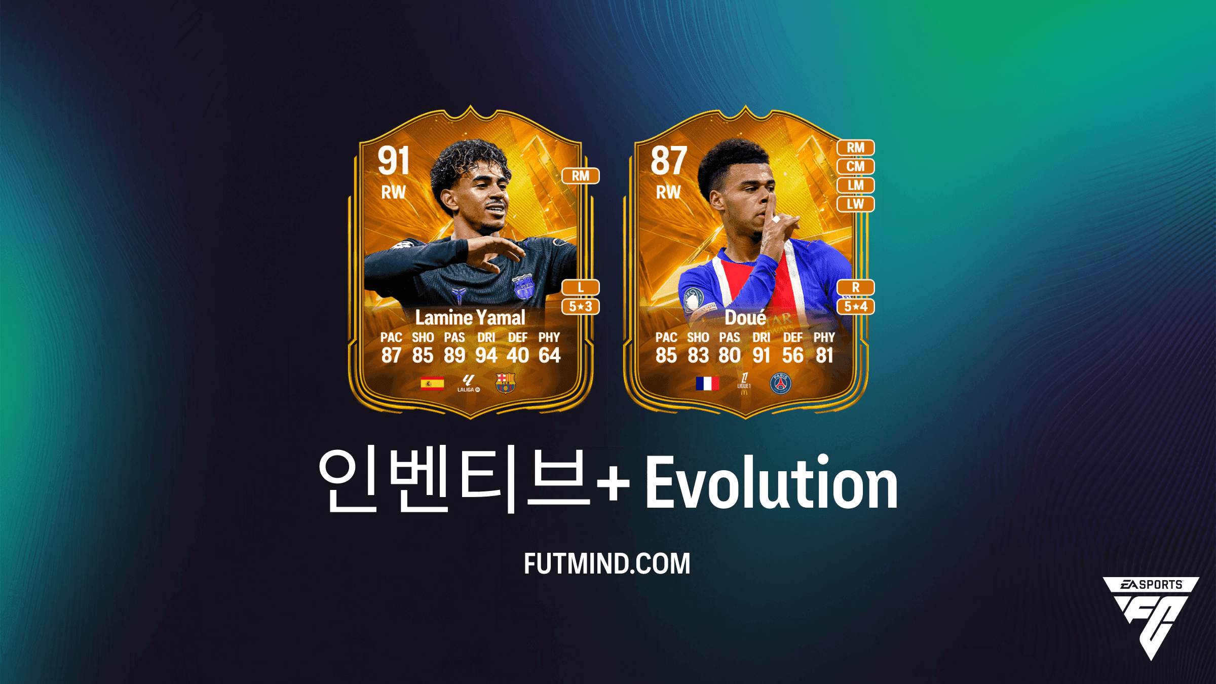 EA Sports FC 27 Ultimate Team 인벤티브+ 진화 가이드: 최고의 선수 추천 및 분석