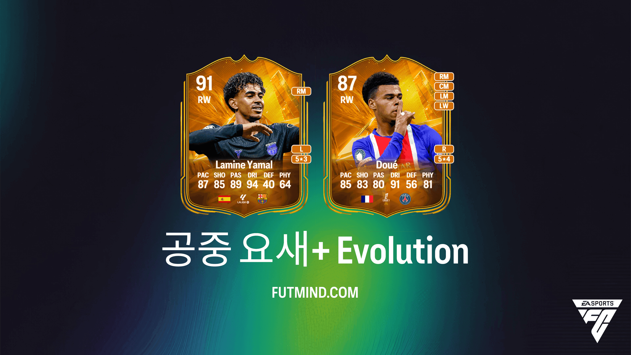 EA Sports FC 27 Ultimate Team 공중 요새+ 진화 가이드: 최고의 선수와 추천 공략