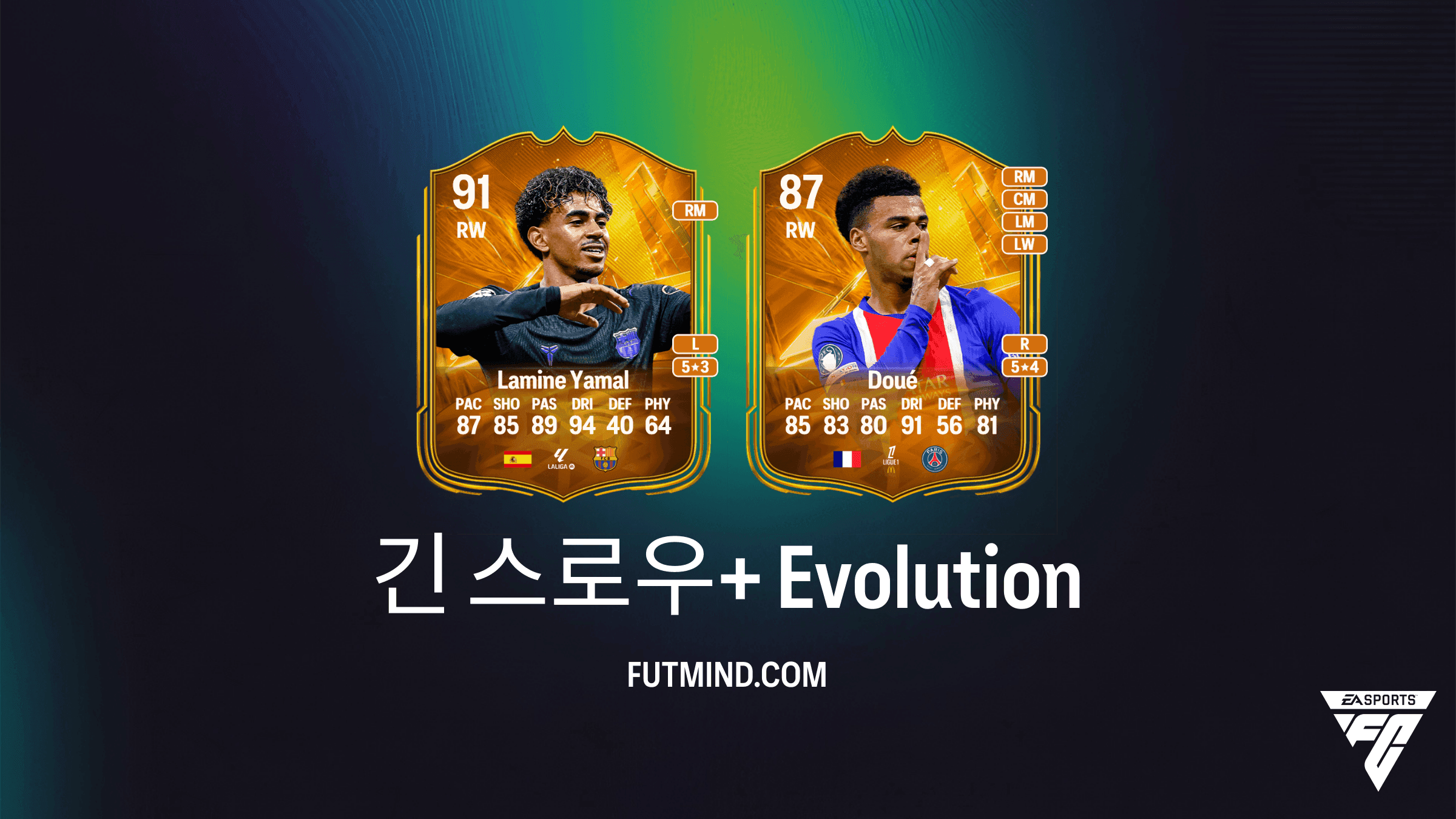EA Sports FC 27 Ultimate Team 긴 스로우+ 진화 가이드: 최고의 선수와 추천 조합