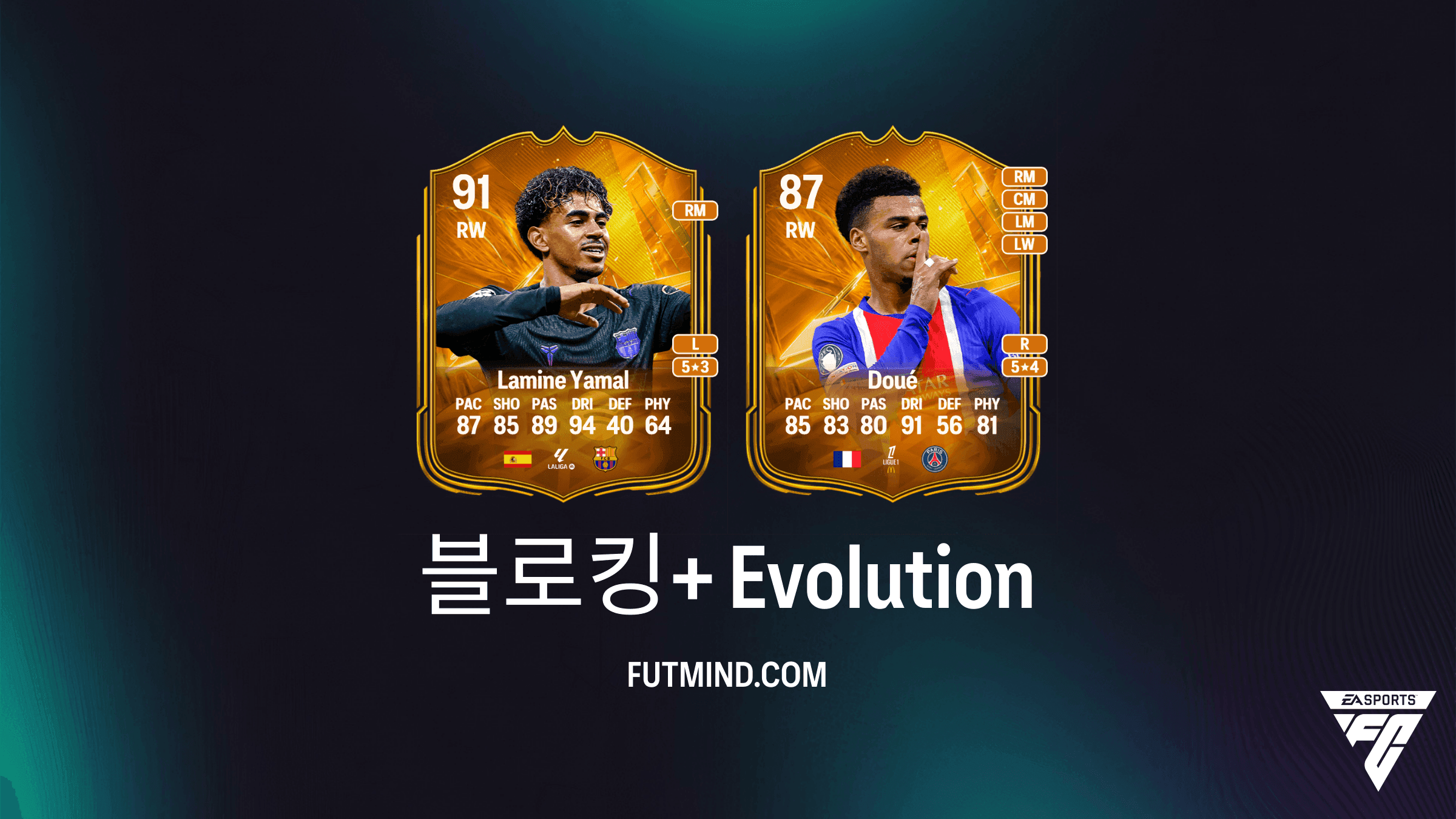 EA Sports FC 27 Ultimate Team 블로킹+ 진화 가이드: 최고의 선수 추천 및 분석