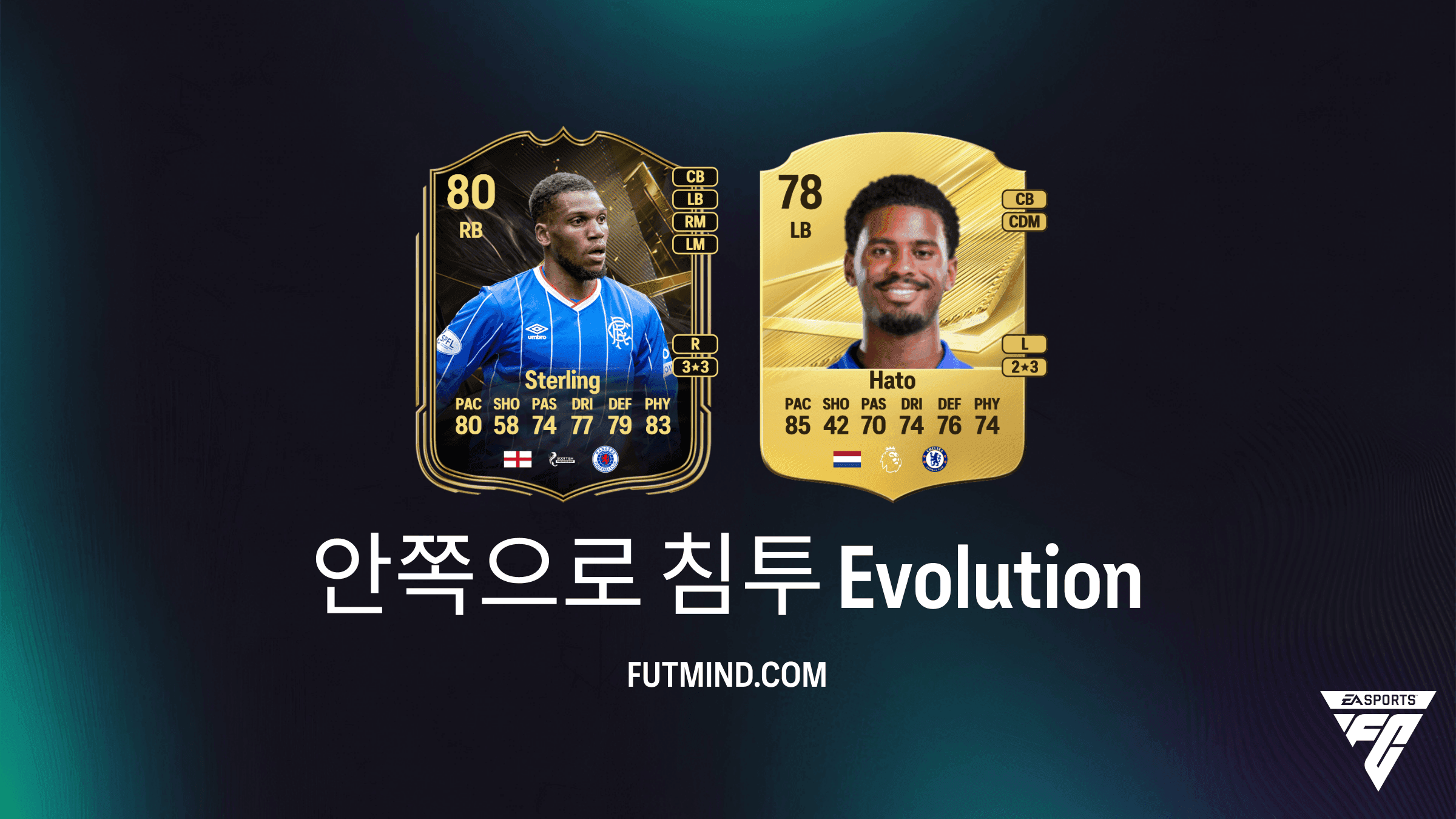 EA Sports FC 27 Ultimate Team 안쪽으로 침투 진화 가이드: 최고의 선수와 추천 공략