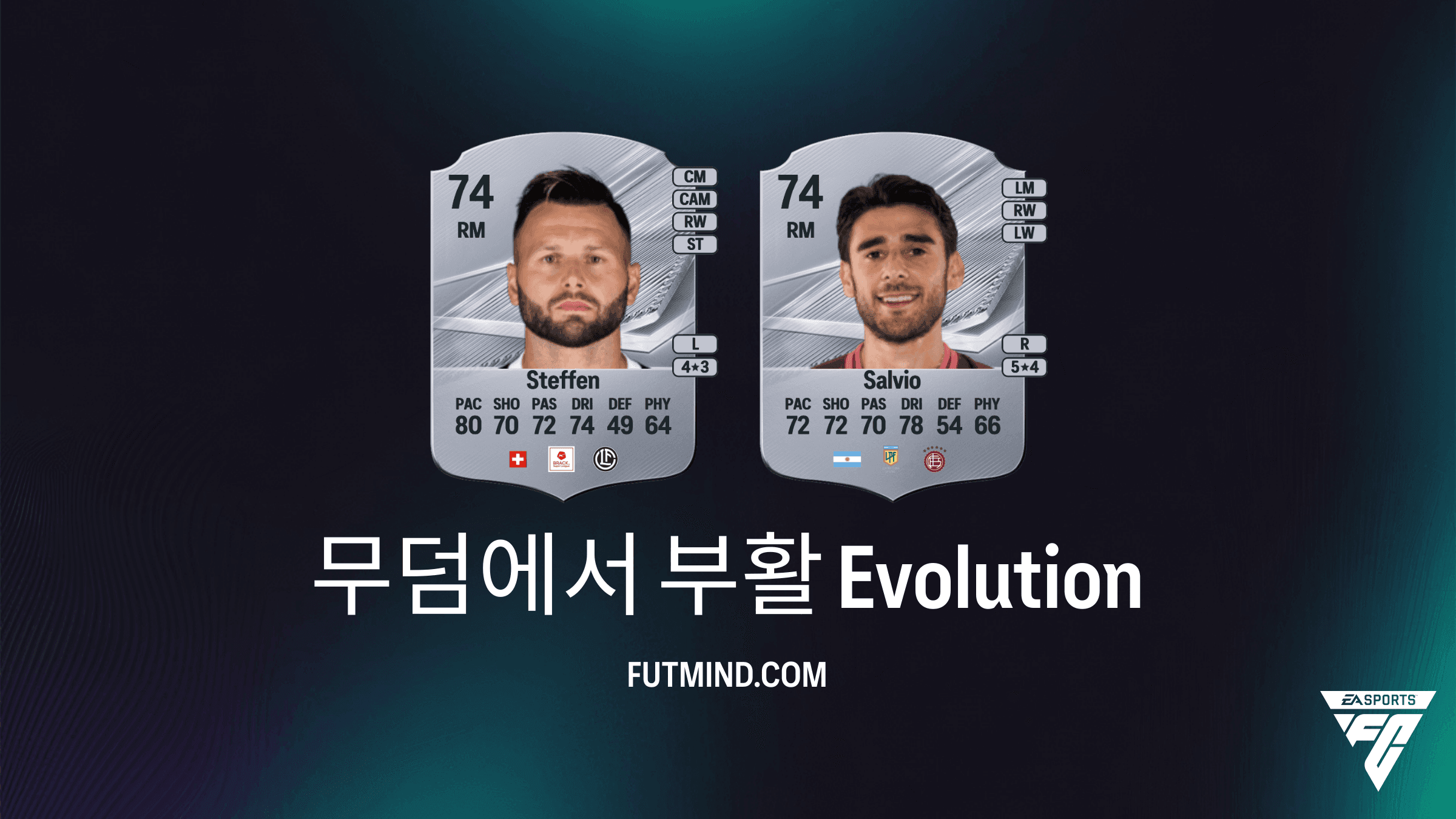 EA Sports FC 27 Ultimate Team 무덤에서 부활 진화 가이드 및 추천 선수