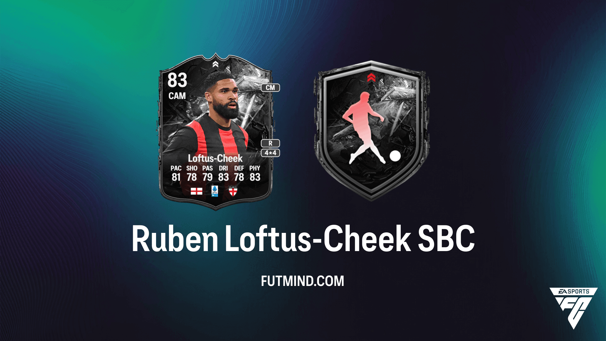 FC 27 쇼다운 루벤 로프트스치크 SBC 가이드: 점수 기반 챌린지 공략