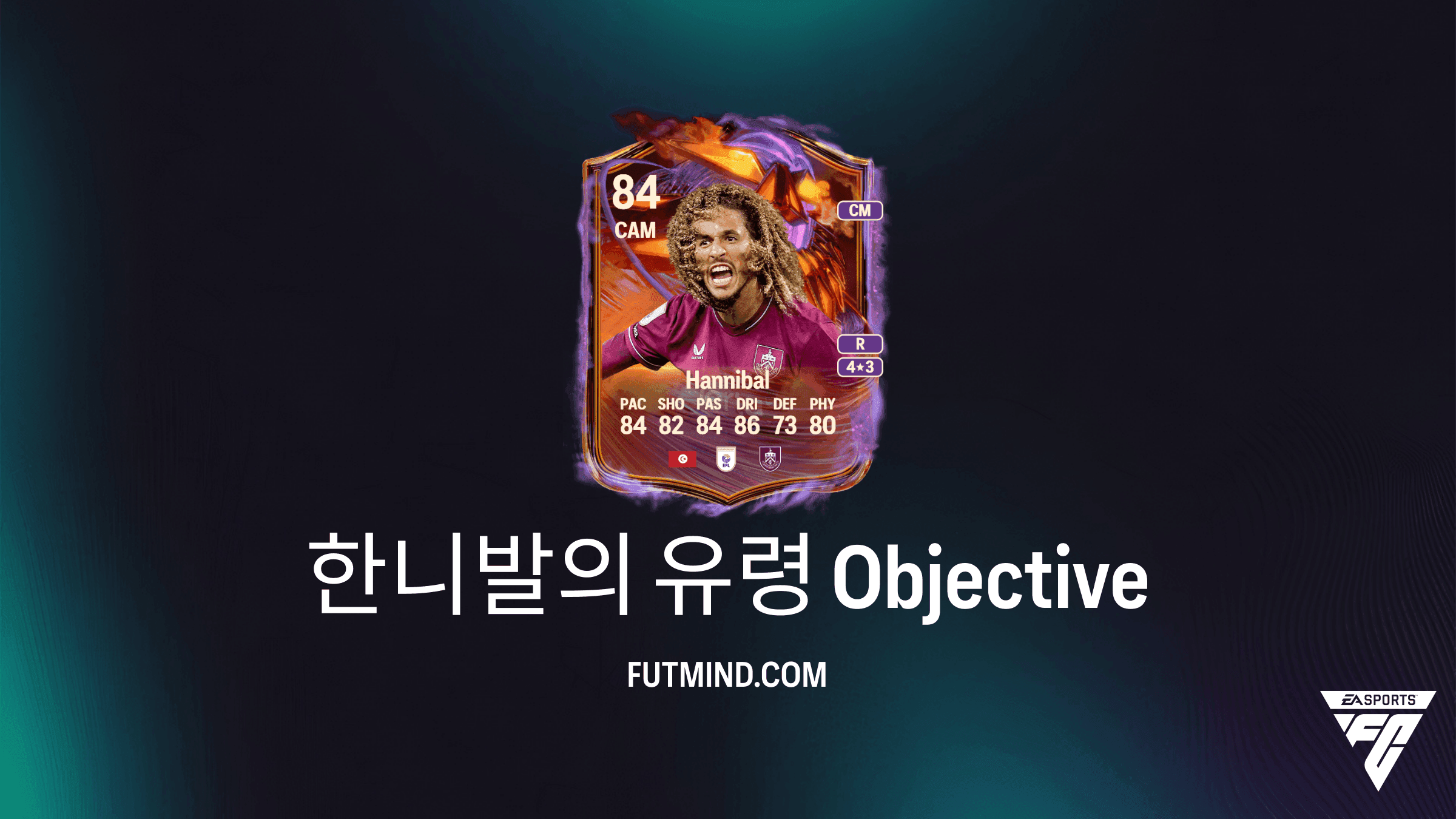 FC 27 한니발의 유령 목표 가이드 - 보상 및 완료 방법
