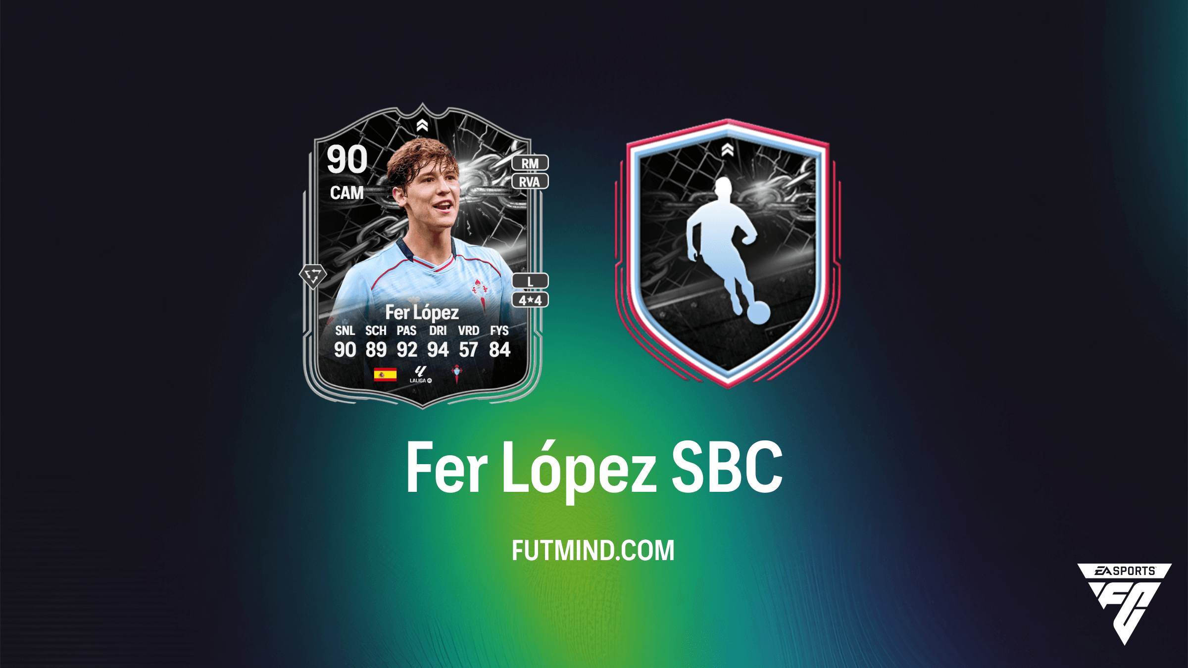 Fer López Confrontatie SBC in FC 26: Kosten, Analyse en Oplossing