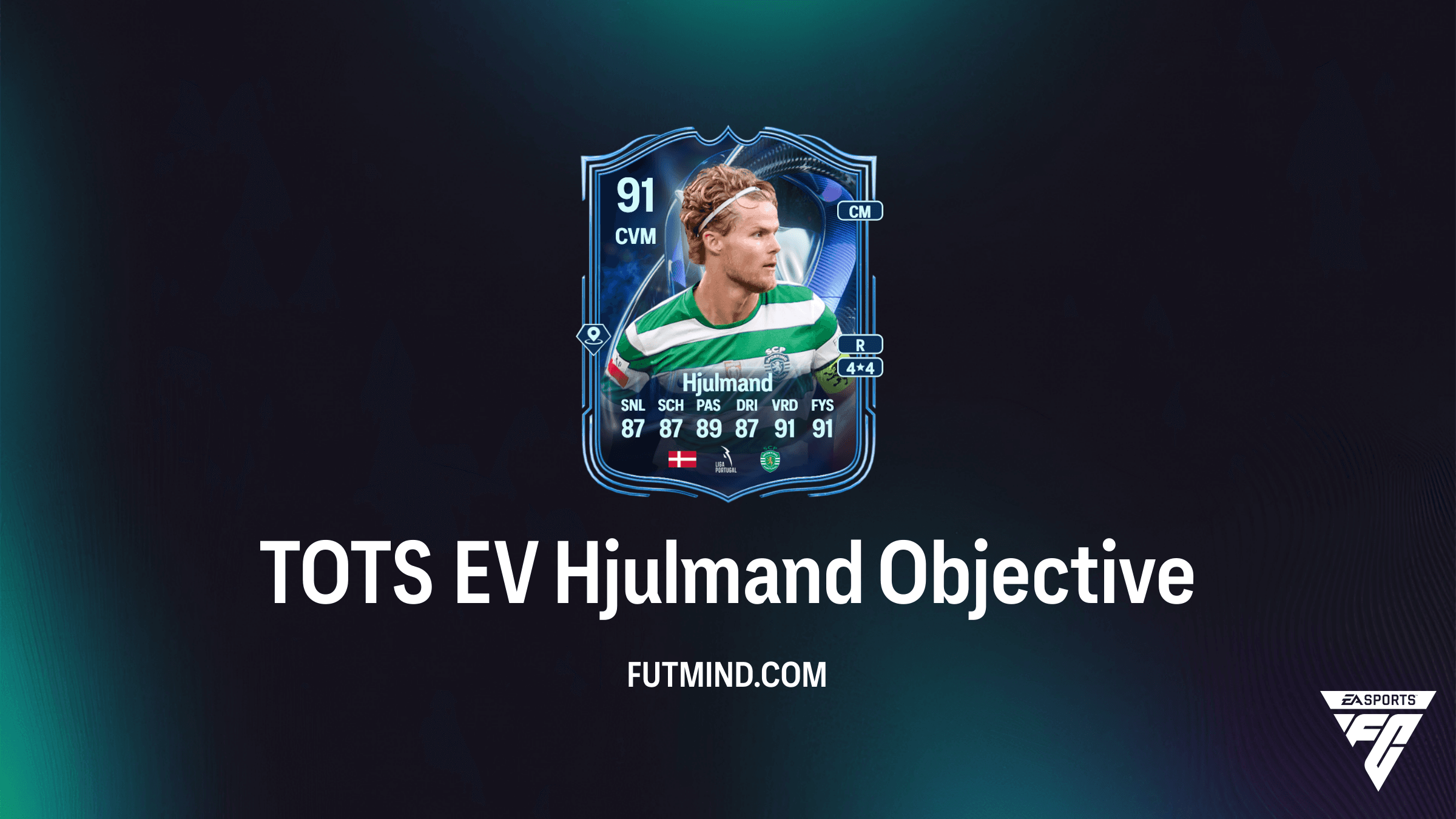 Hoe voltooi je de TOTS EV Hjulmand Objective in FC 26?