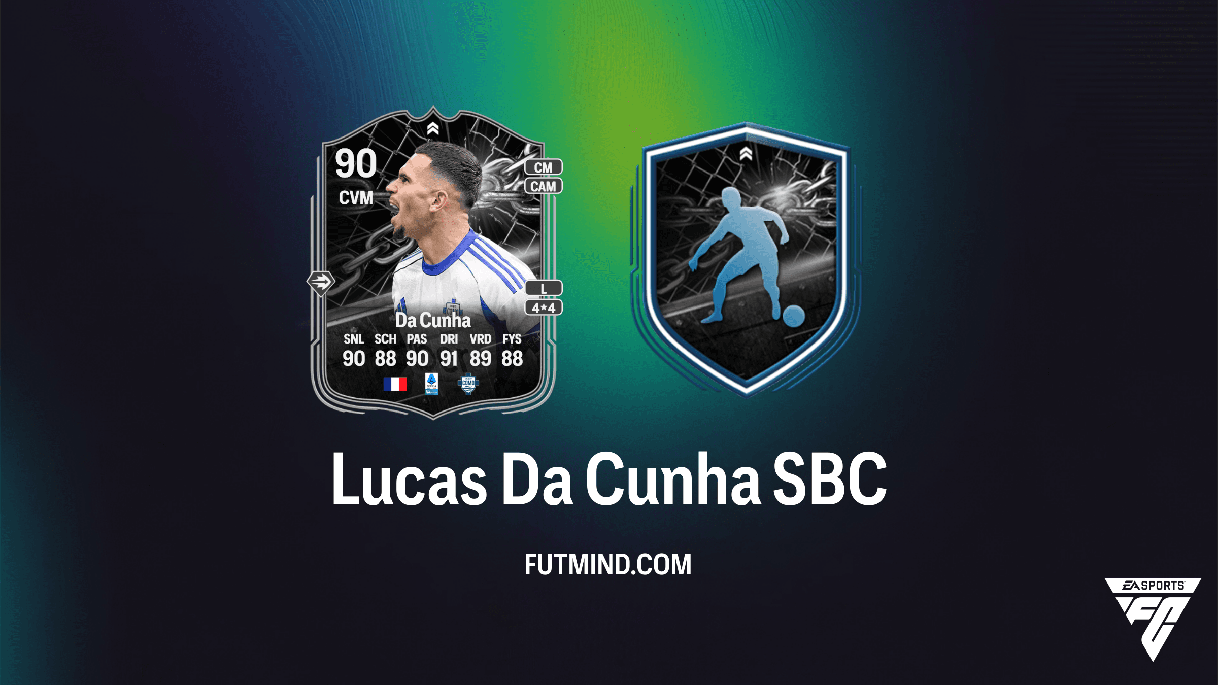 Lucas Da Cunha Confrontatie SBC: Analyse van de Serie A Finale