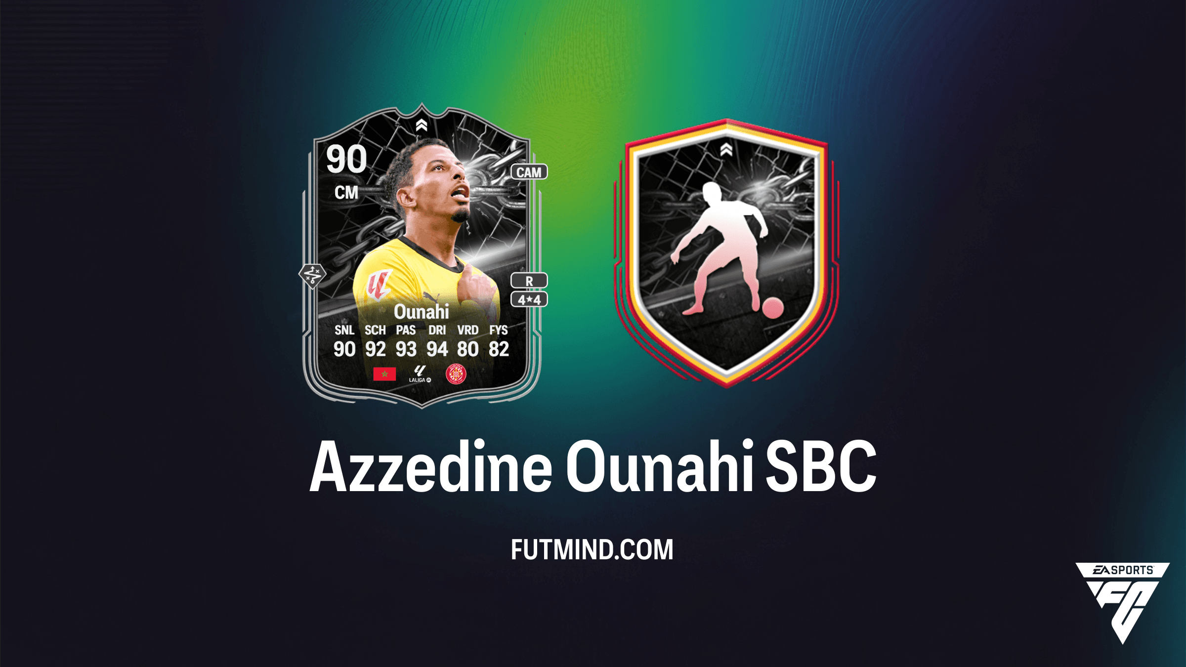 Azzedine Ounahi Confrontatie SBC: Analyse, Kosten en Girona vs Elche Gids