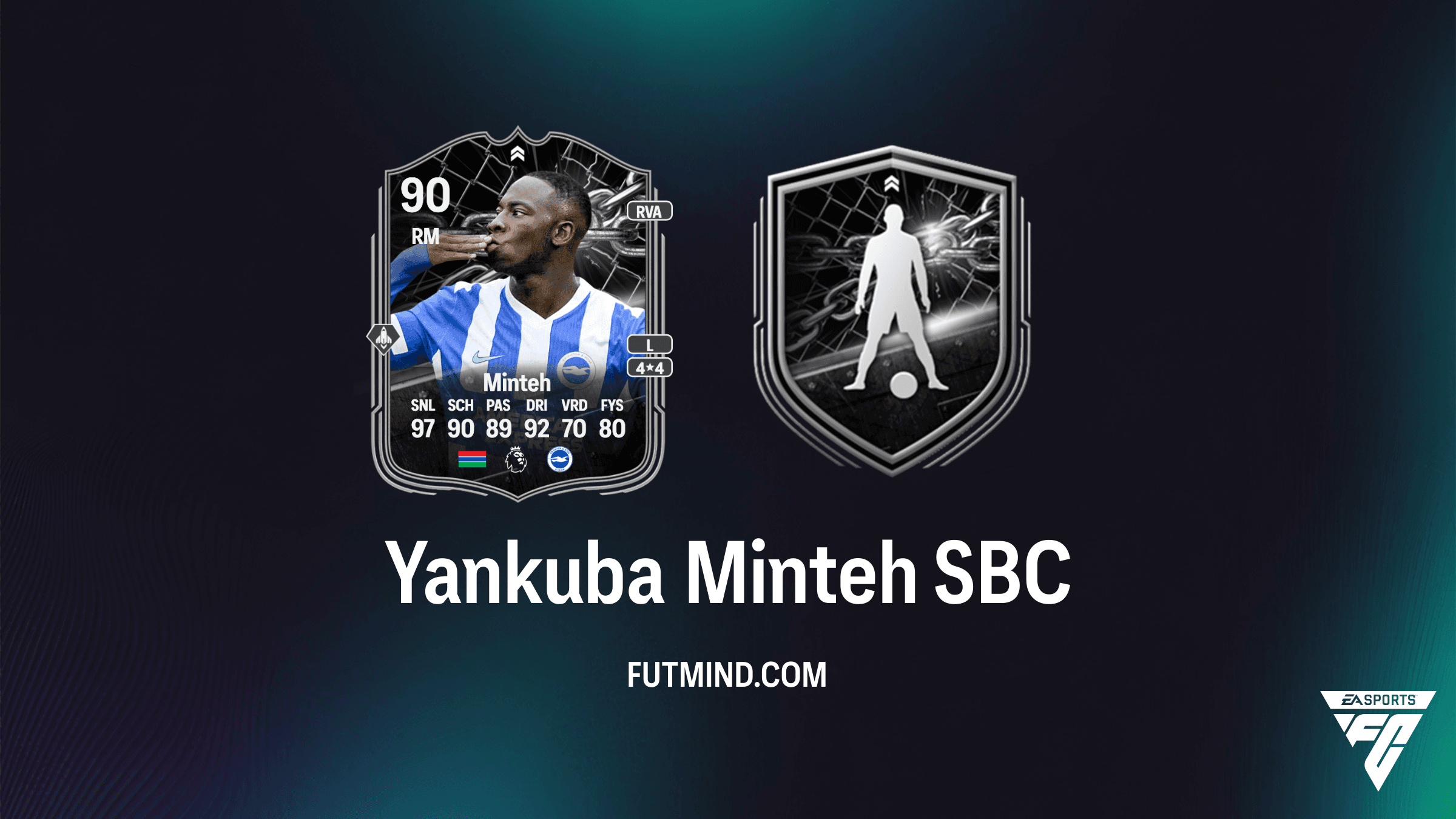 Yankuba Minteh Confrontatie SBC - Brighton vs Manchester United in FC 26
