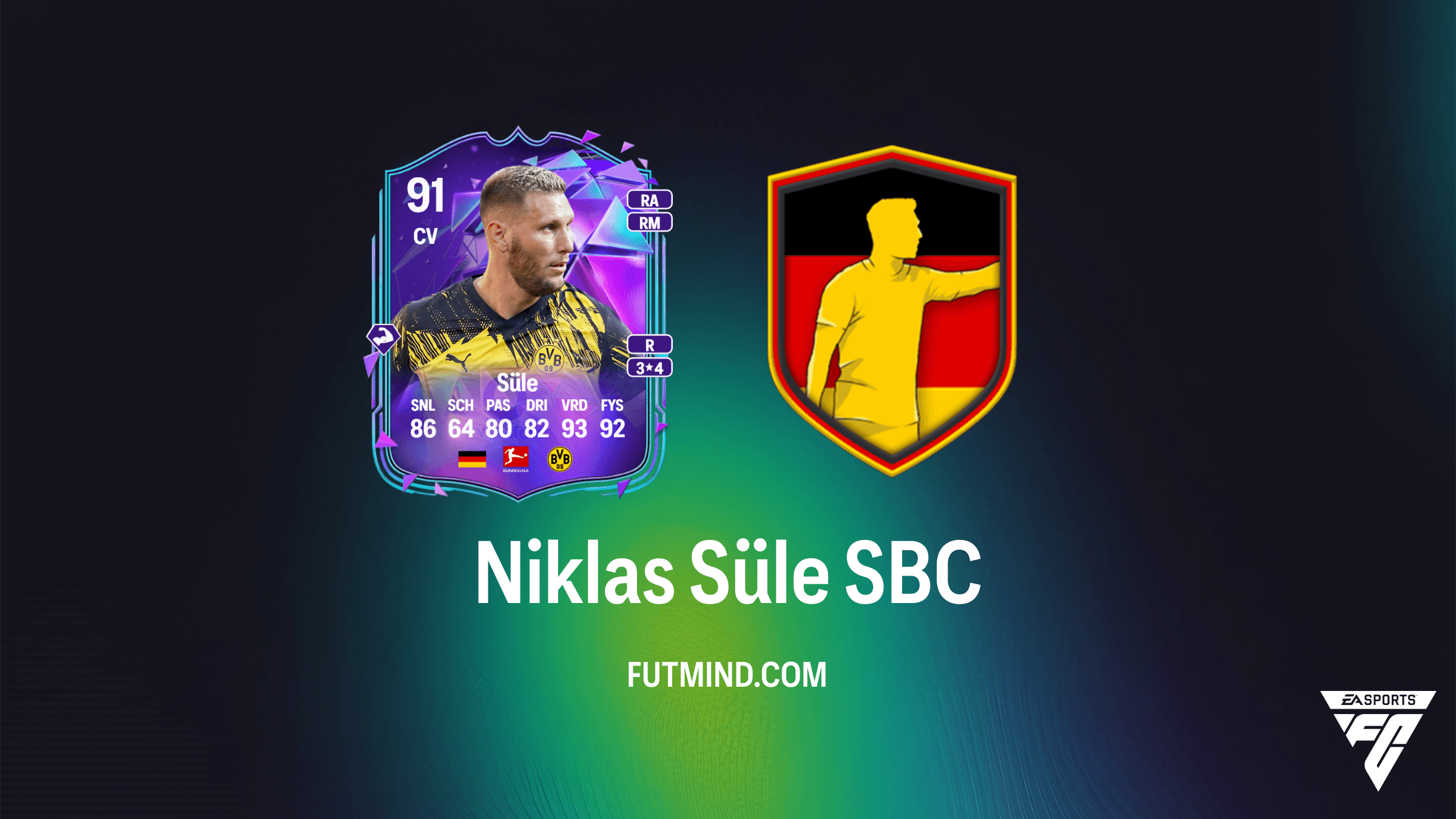Niklas Süle Premium SBC Voltooien in FC 26: Kosten, Analyse en Oplossingen