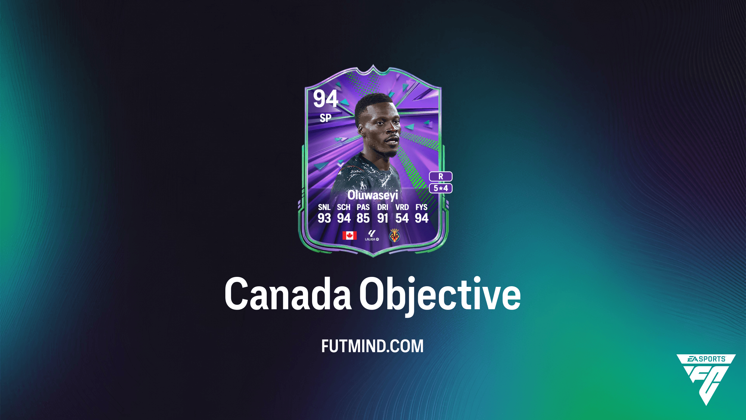 Hoe voltooi je de Canada SBC in FC 26? Beloningen en Tips