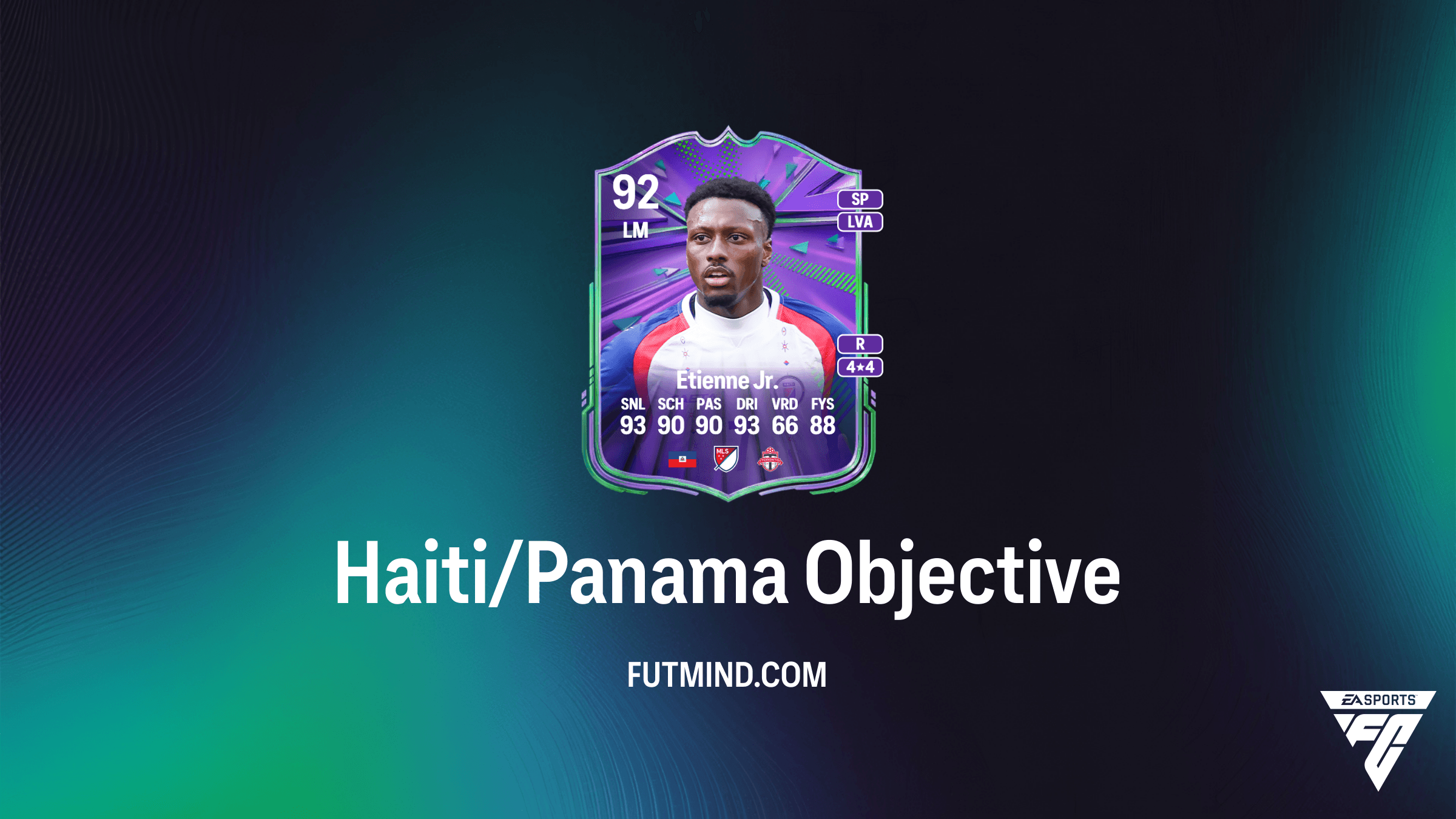 Hoe voltooi je de Haiti/Panama Objective in FC 26 Ultimate Team?