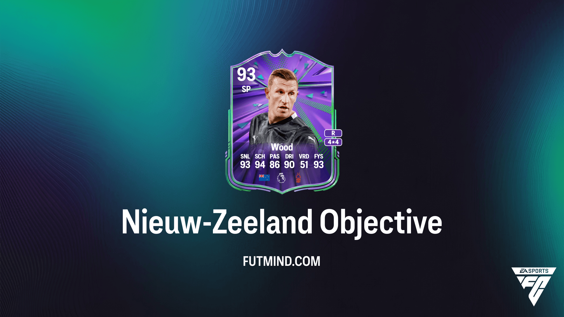 Hoe voltooi je de FC 26 Nieuw-Zeeland Objective en krijg je Chris Wood?