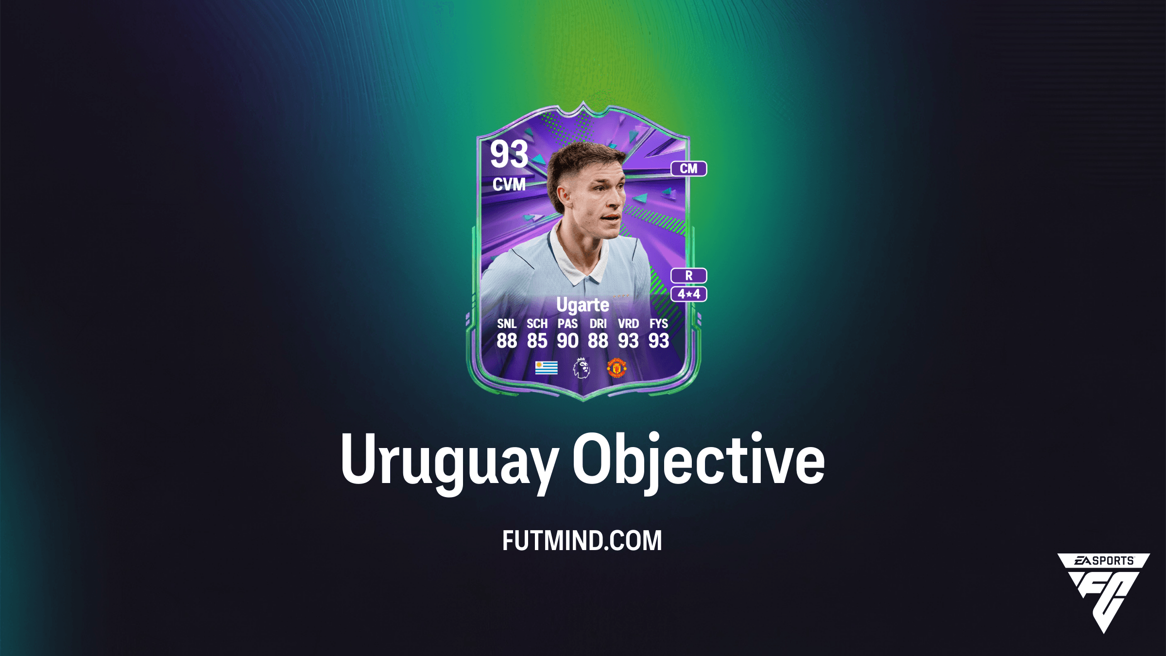 Hoe voltooi je de Uruguay SBC Objective in FC 26? Manuel Ugarte Beloningen
