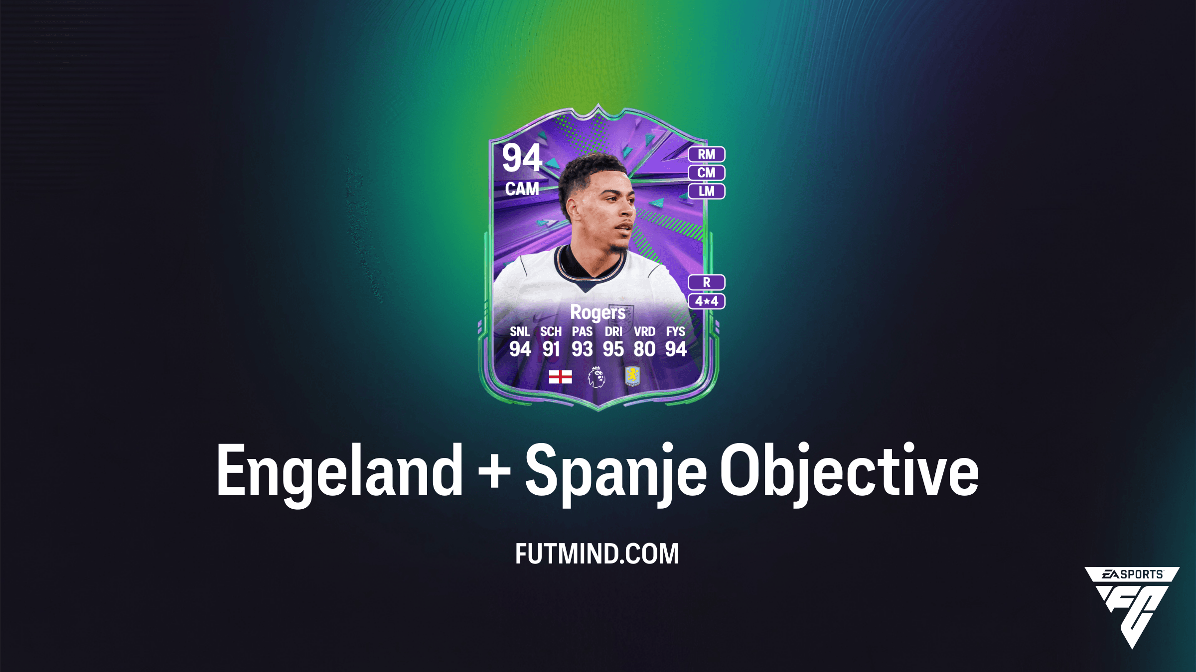 FC 26 Gids: Hoe voltooi je de Engeland + Spanje Objective?