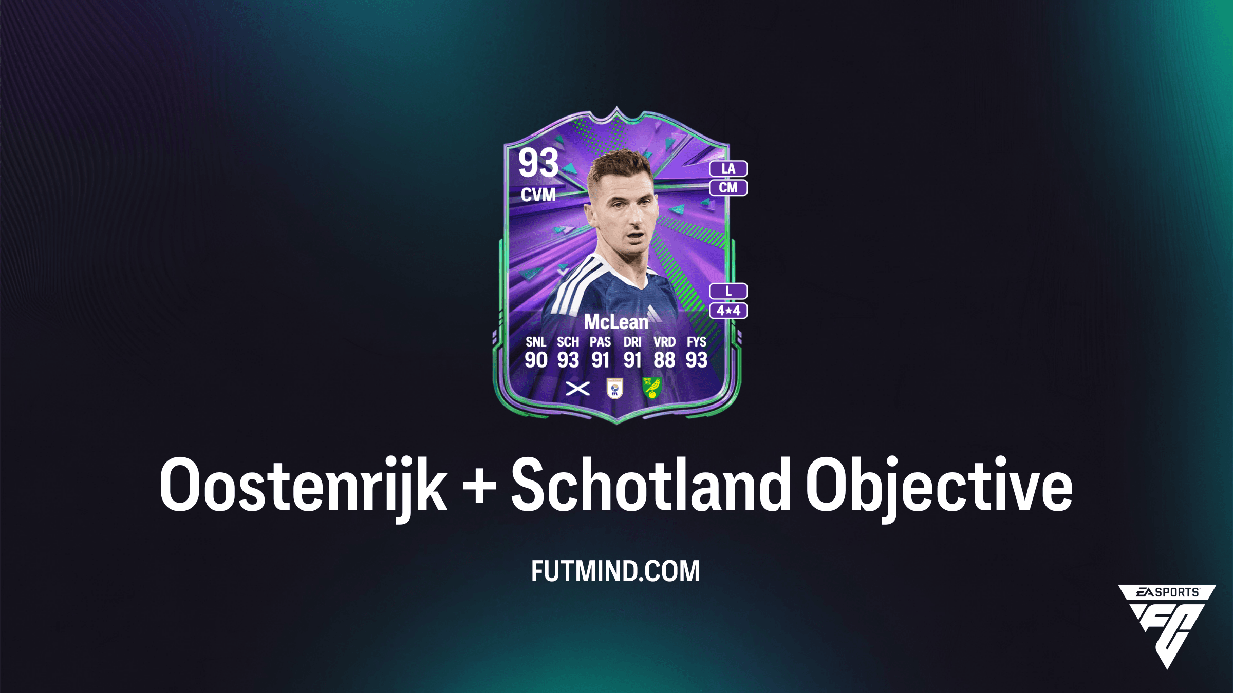FC 26: Hoe voltooi je de Oostenrijk + Schotland Doelstellingen?