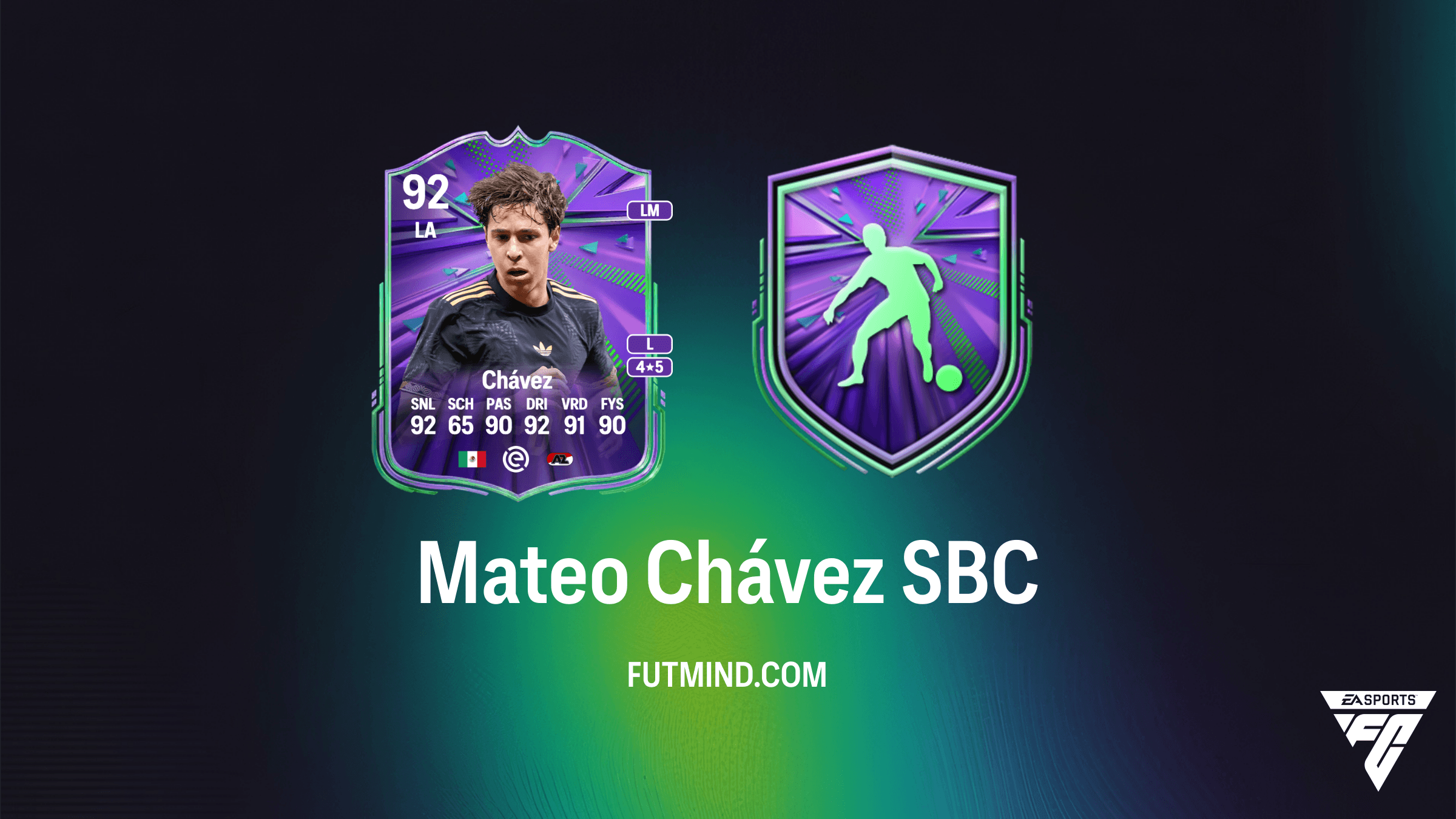 Hoe voltooi je de Mateo Chávez Nationale trots SBC in FC 26? – Kosten en Oplossingen