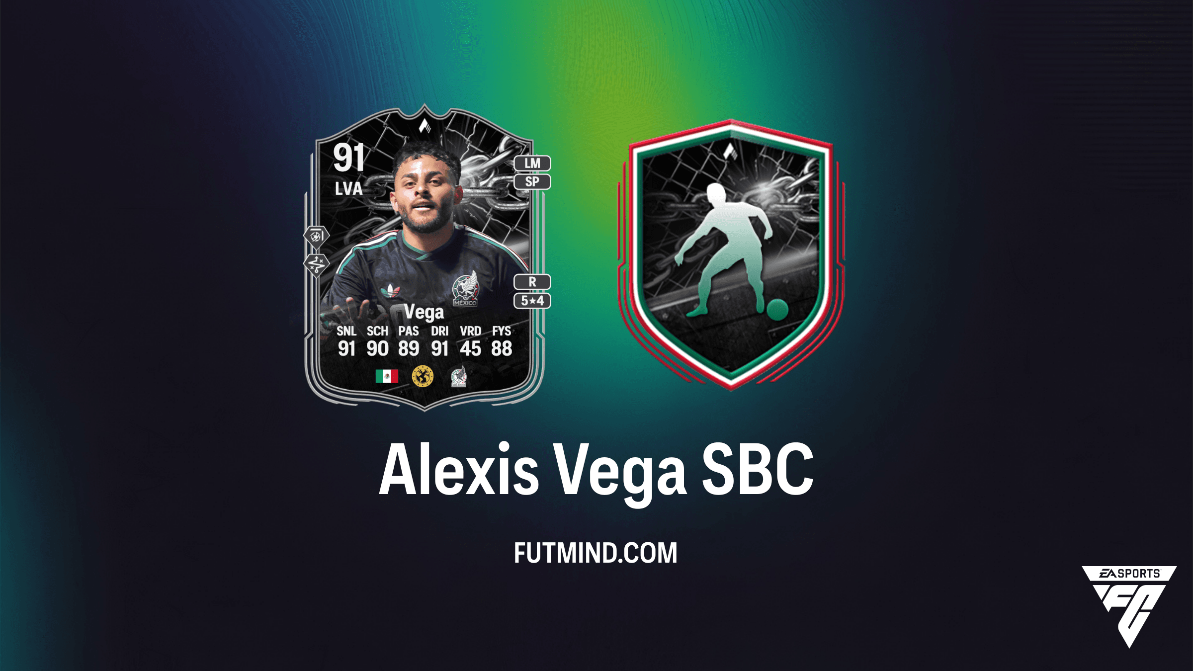 Alexis Vega Confrontatie SBC - Mexico vs Zuid-Afrika Gids en Analyse