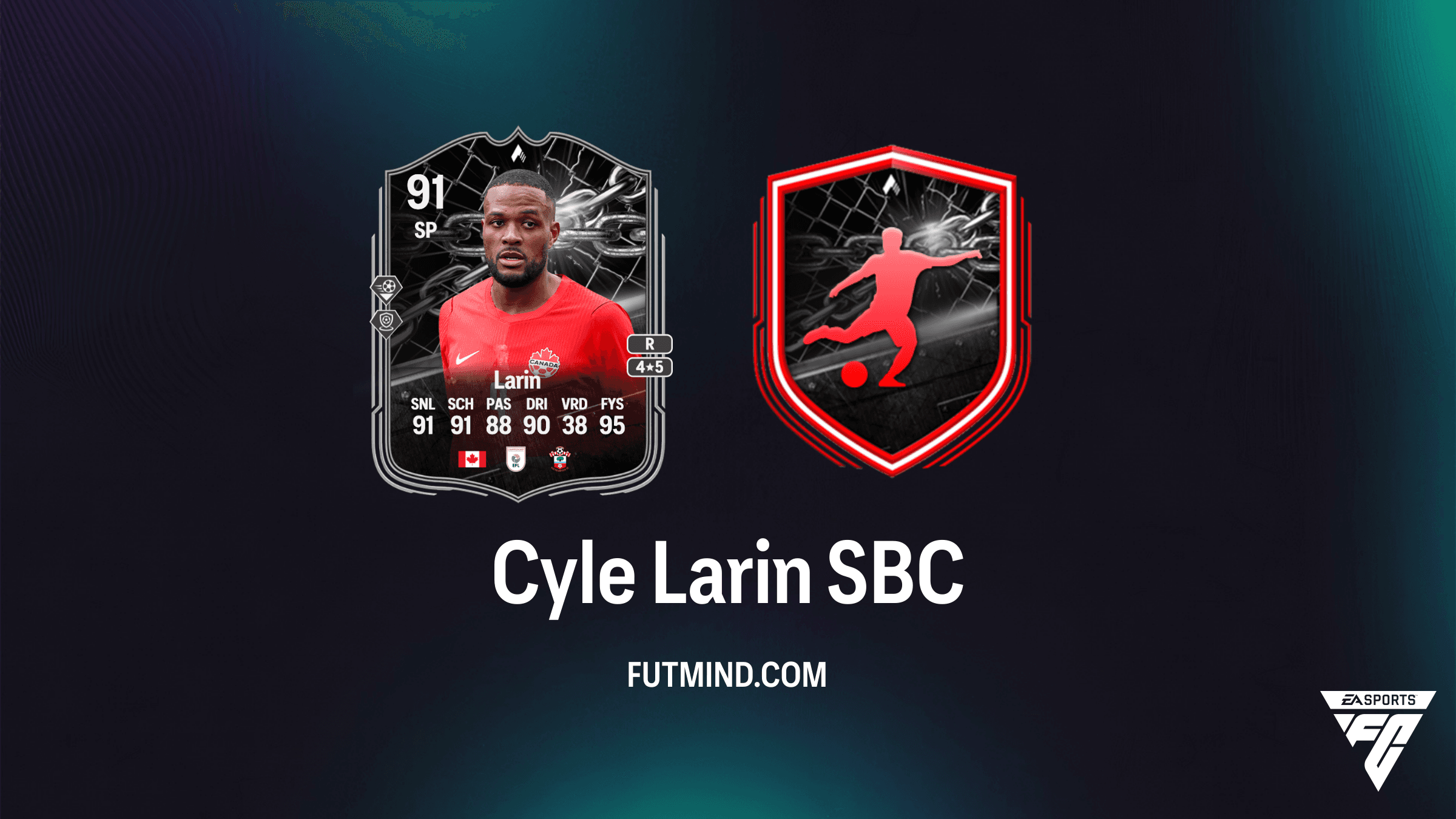 Cyle Larin Confrontatie SBC: Canada vs. Bosnië en Herzegovina in FC 26