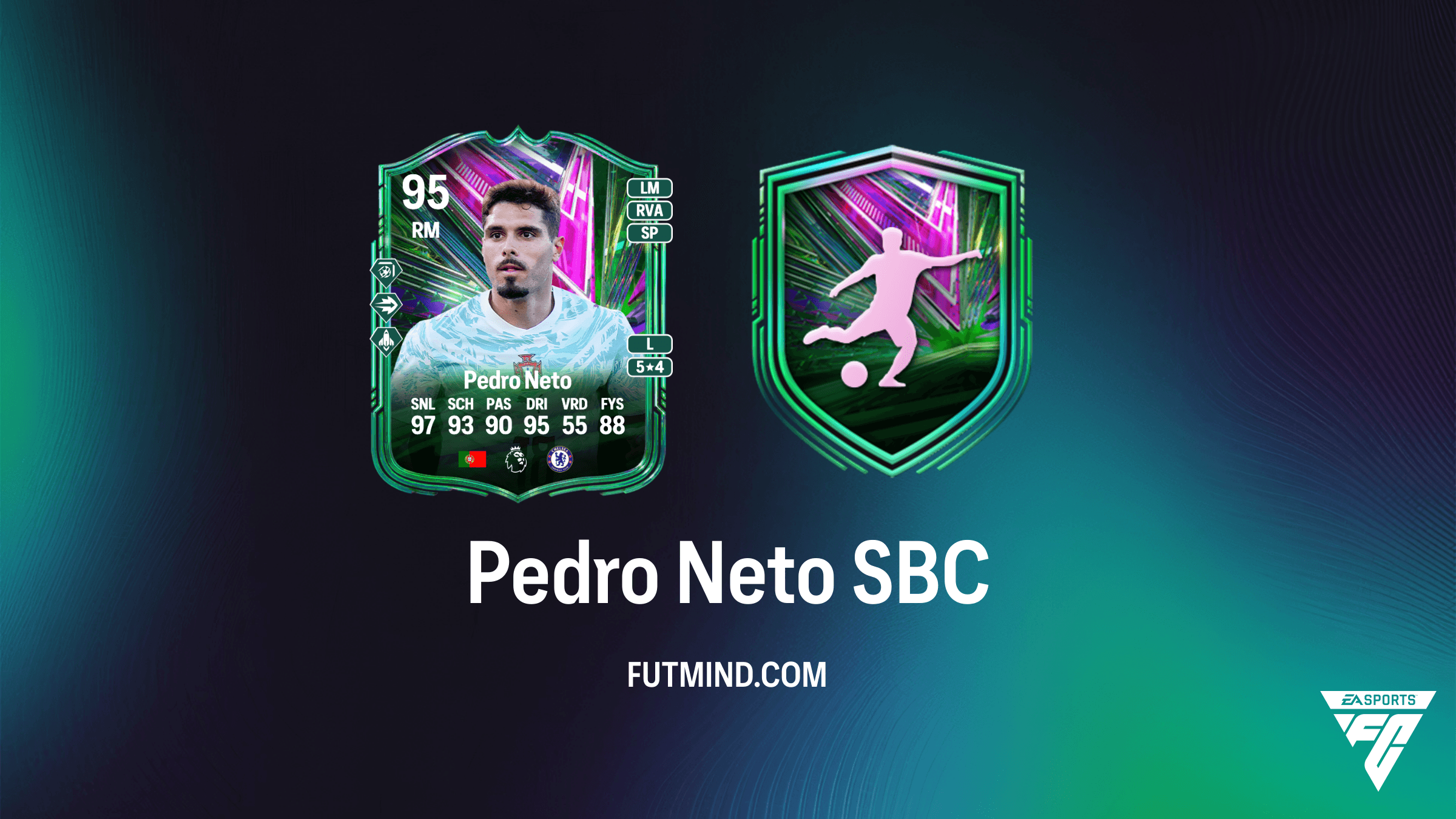 Pedro Neto Path to Glory SBC: Hoe voltooi je deze FC 26 uitdaging?