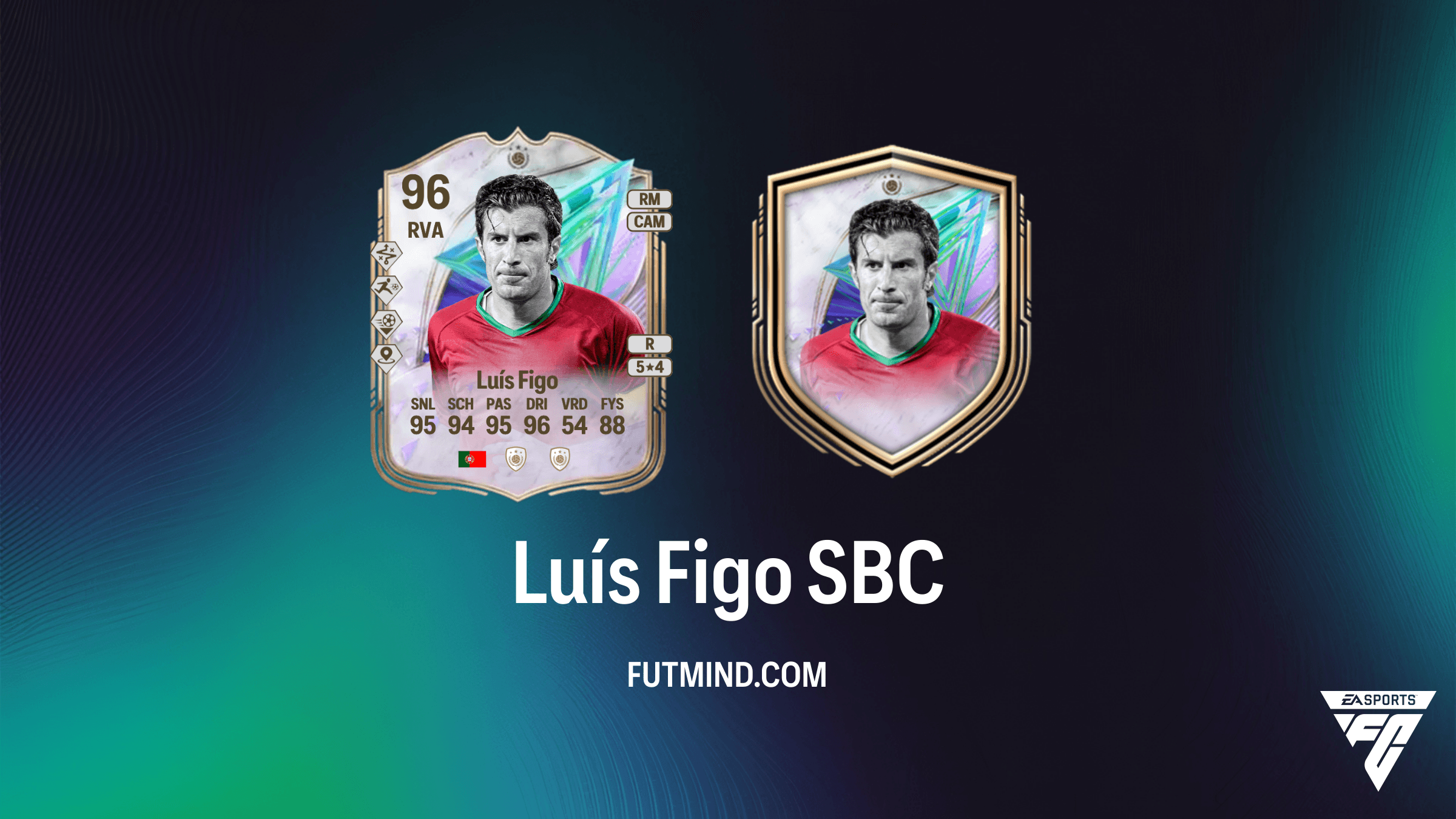 Luís Figo Grootse Voetballers Icon SBC - Goedkoopste Oplossingen en Analyse